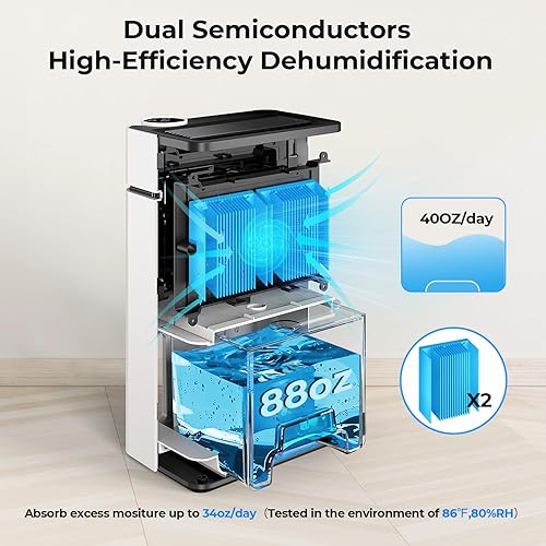 Miniatura 6 de Deshumidificador silencioso de 1000 pies cuadrados con manguera de drenaje para sótano, dormitorio, baño, armario de caravana, con tanque de agua de