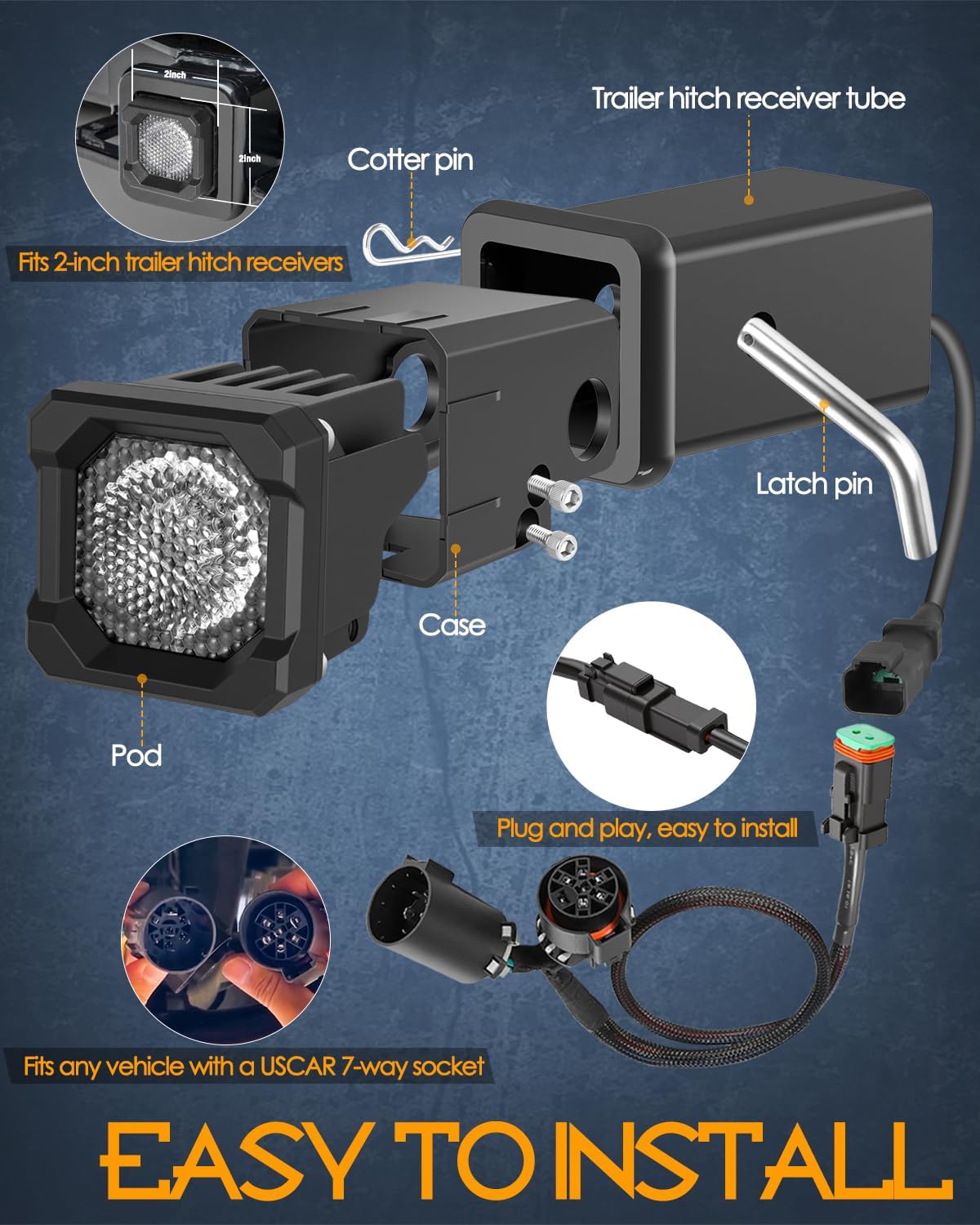 Hitch Reverse Light for Trucks, Nirider 2 Inch Hitch Light Pod for 2x2 Receiver Plug & Play 7 Pin Socket USCAR Trailer Hitch LED Backup Light for Truck Pickup Trailer SUV RV Ford Jeep Towing - White