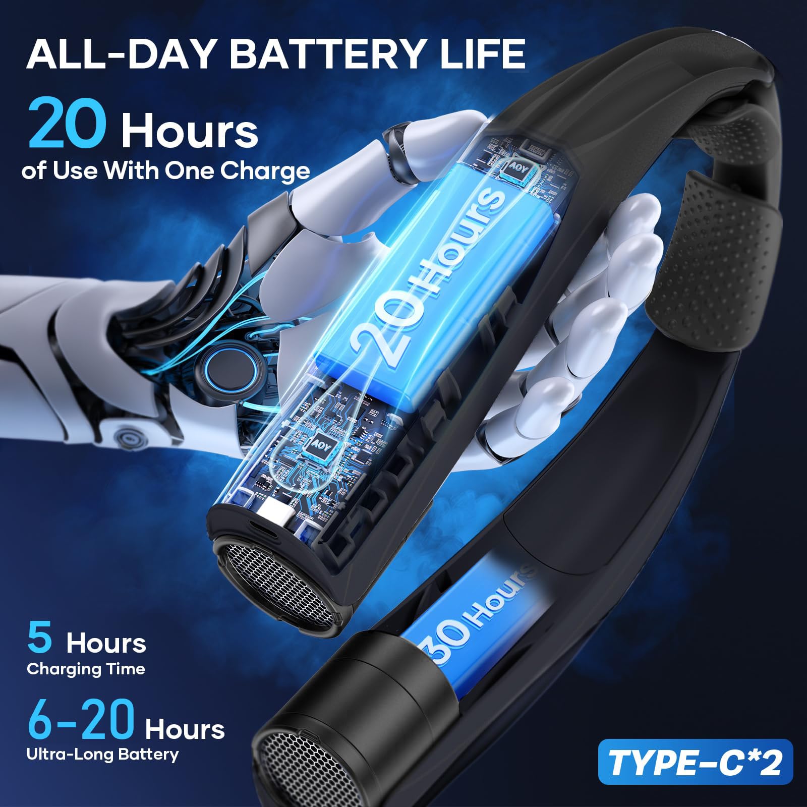 Ventilador De Cuello Portátil Recargable – 6 Velocidades, 360° De Enfriamiento, Hasta 30 Horas De Batería