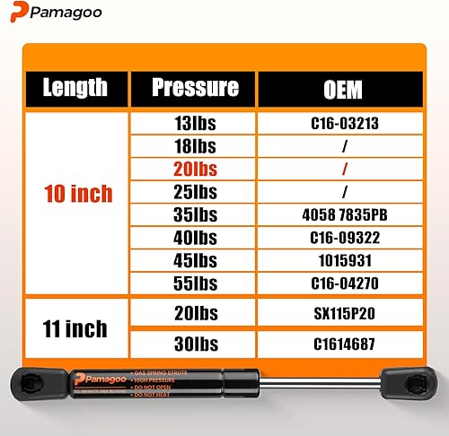 Miniatura 5 de Soportes de gas de 10 pulgadas y 20 libras, C16-15049 de 10 pulgadas, caja de herramientas de soporte de elevación para tapa de camioneta, caravana,