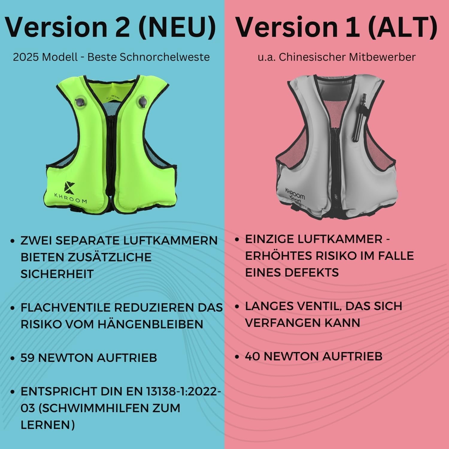 Khroom aufblasbare Schwimmhilfe Schwimmweste Erwachsene | 150-210 cm Körpergröße, bis 100 kg | Auftriebsweste Schnorchelweste ab Jugendliche | Schnorcheln, Kajakfahren und SUP