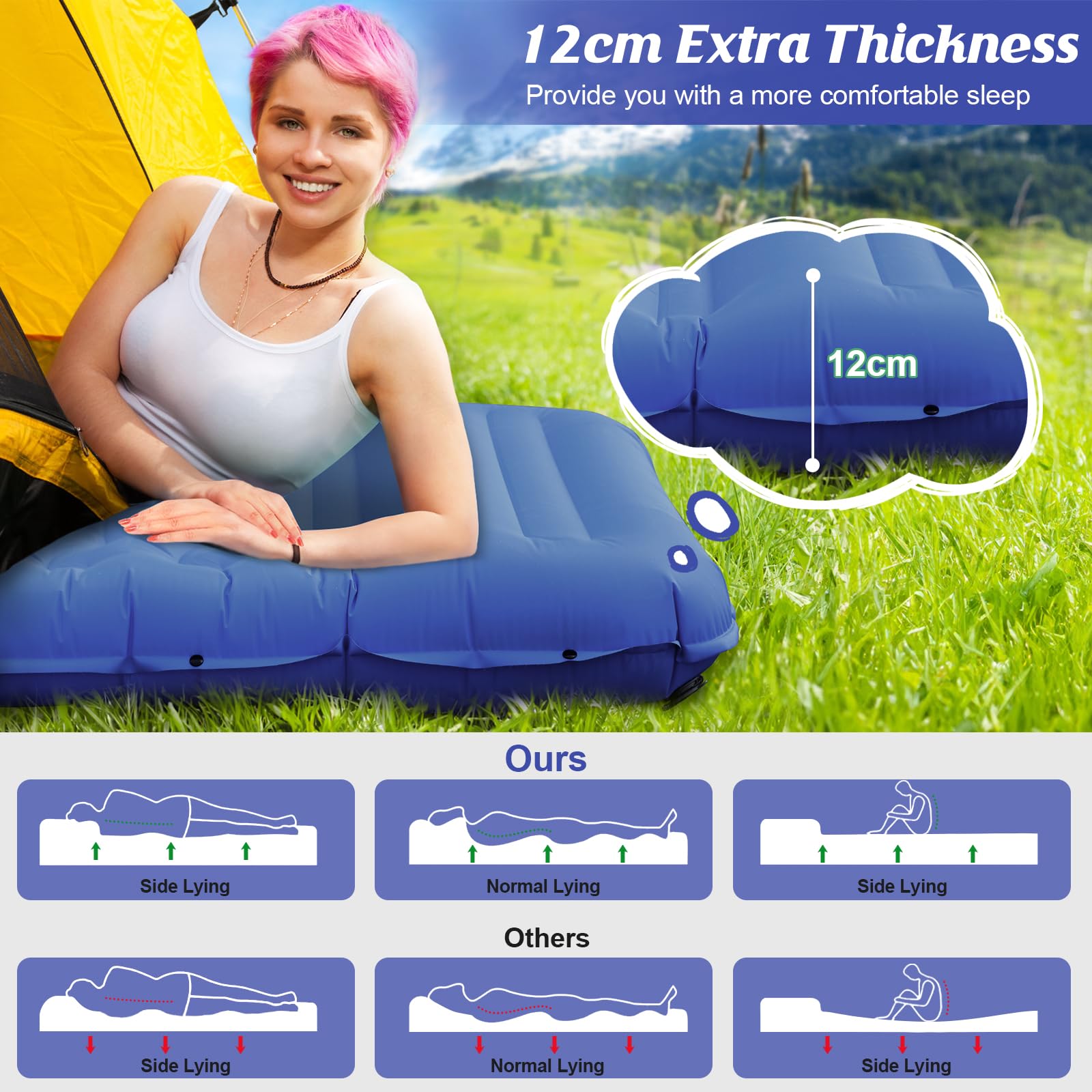 Isomatte Selbstaufblasend mit Fußpresse Pumpe, 12cm Verdicken Isomatte Camping, Ultraleicht Luftmatratze Kleines Packmaß, Aufblasbare Matratze Campingmatte Schlafmatte für Outdoor Camping