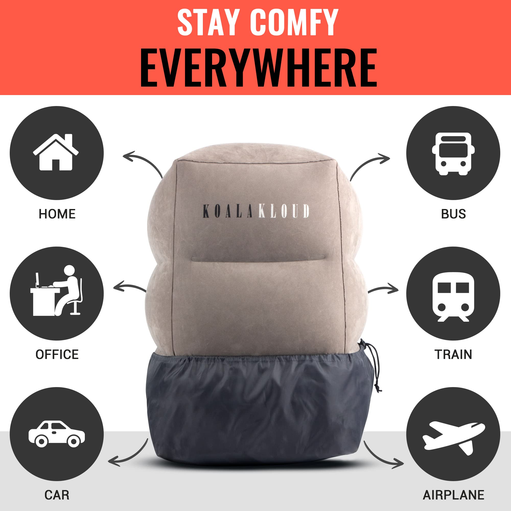 Koala Kloud - Reposapiés de viaje, paquete de 2, almohada inflable para reposapiés, reposapiés de avión para vuelos, reposapiés de asiento de coche, cama de avión para niños pequeños, accesorios de