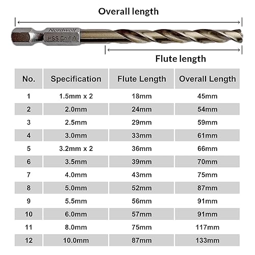Miniatura 2 de NordWolf Juego de 14 brocas métricas de cobalto para acero inoxidable y metales duros, con vástago hexagonal de 14 pulgadas para mandriles rápidos y