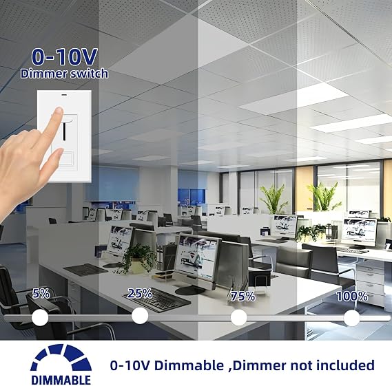 12 Pack 2x4 LED Flat Panel Light, 7800 Lm,5000K Daylight White ETL Listed