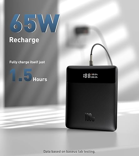 Miniatura 6 de Baseus Banco de energía para portátil, cargador portátil USB C de 100 W, carga súper rápida de 20000 mAh, batería delgada para laptop, MacBook Air,