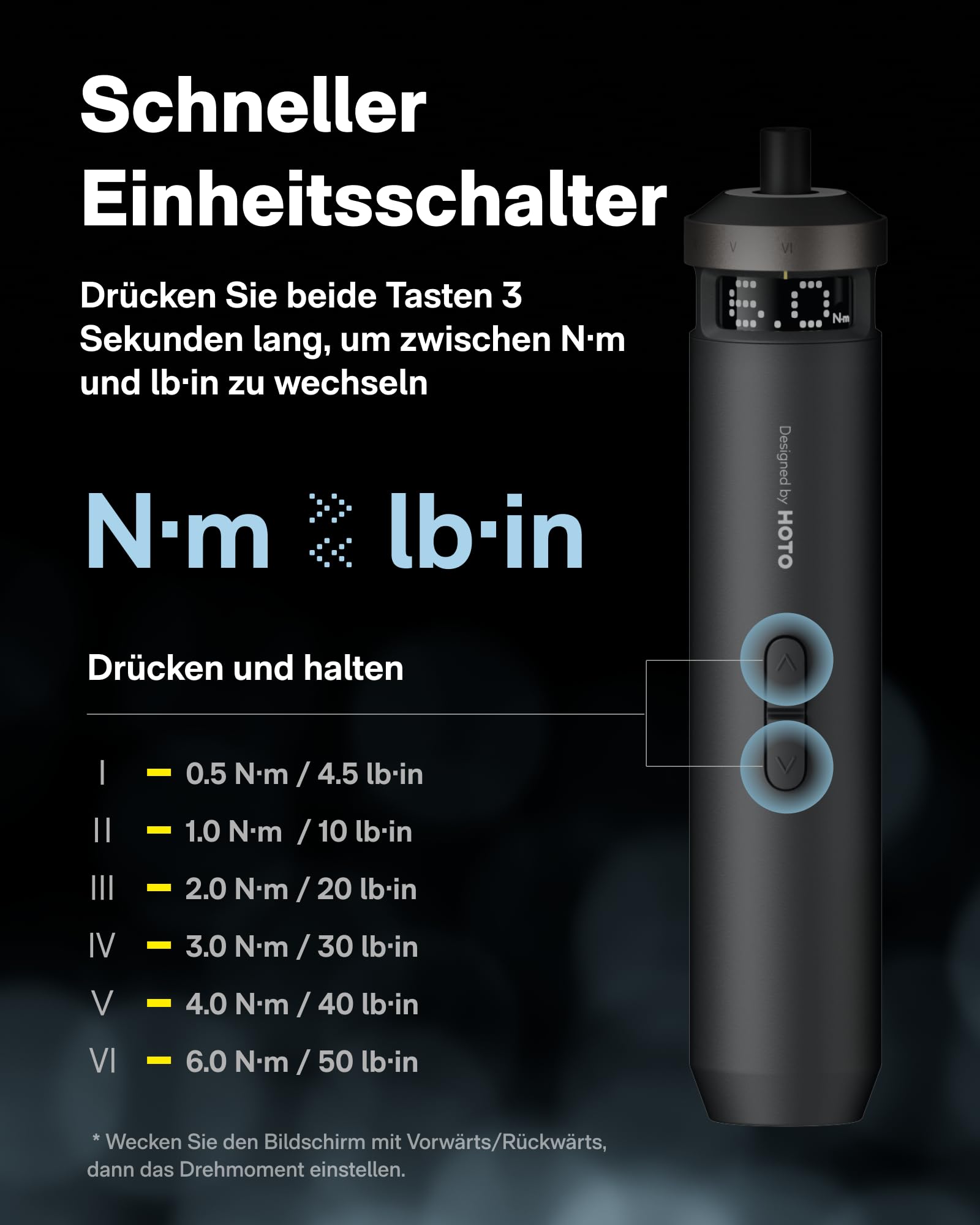 HOTO PixelDrive Elektrischer Schraubendreher Set mit Intelligente Anzeige, 6 Drehmomentstufen, 0,5 bis 6 N·m, 1/4 Hex 30-Bits-Set, USB-C Akkuschrauber, Elektroschrauber für Elektronik, Hausreparaturen