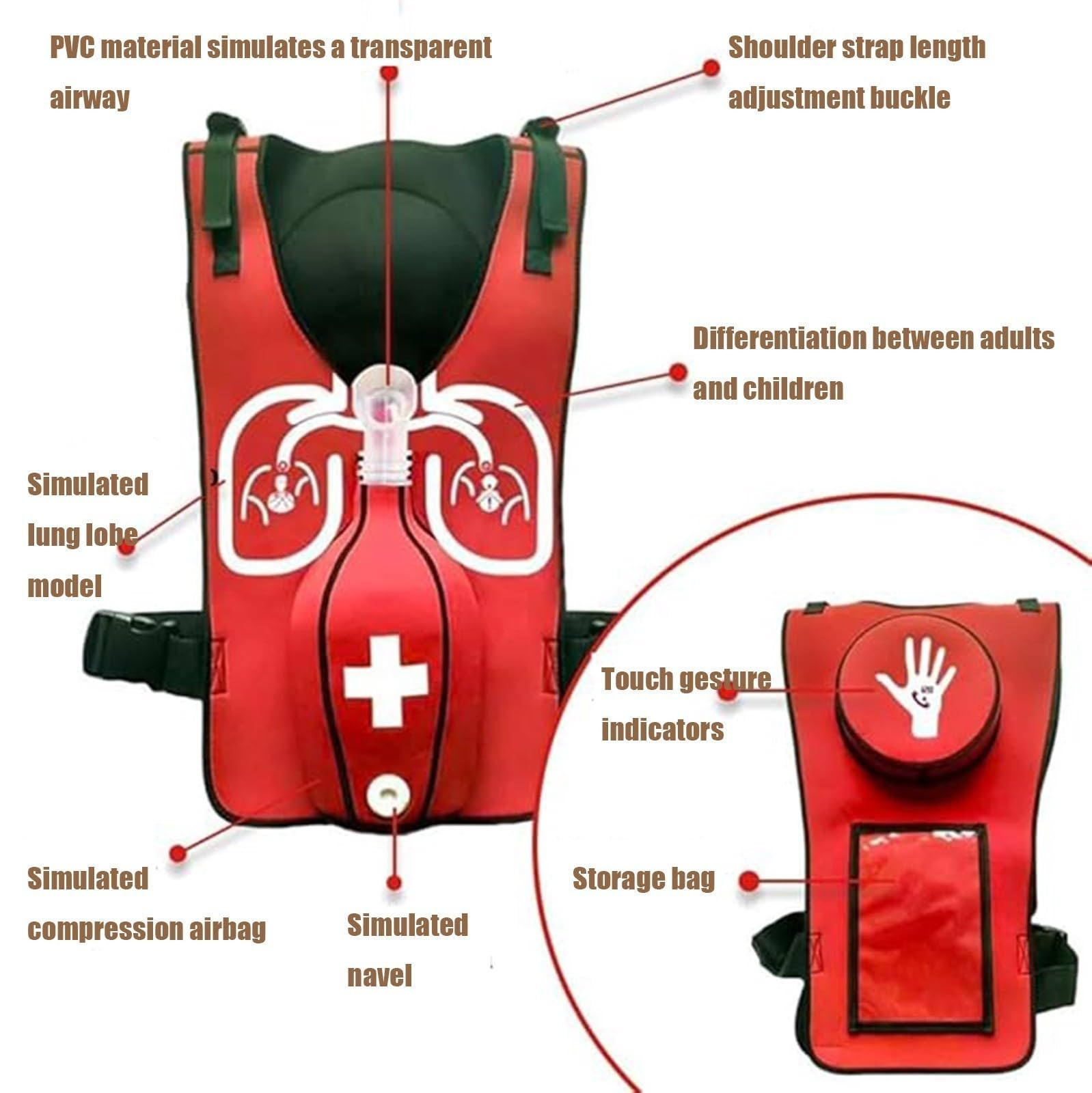 Gilet De Formation À Technique De Heimlich, Dispositif Désobstruction Des Voies Respiratoires Pour Adultes, Formation Aux Premiers Secours Formation Pour Étudiants En Soins Infirmiers A