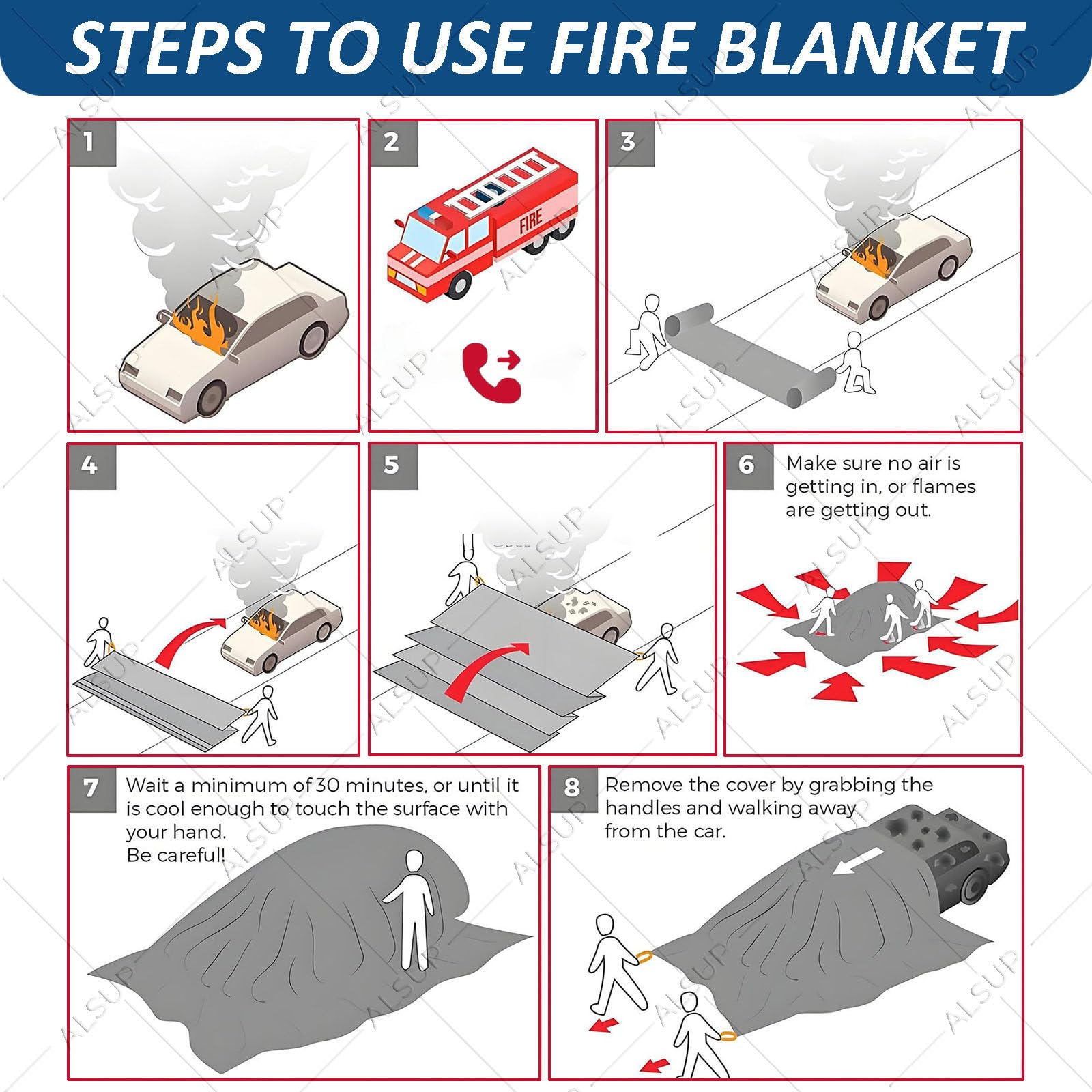 Manta ignífuga para emergencias, manta extintora de incendios de silicona ignífuga, equipo de seguridad para vehículos, estacionamiento, estaciones de carga, almacén, hogar, camping
