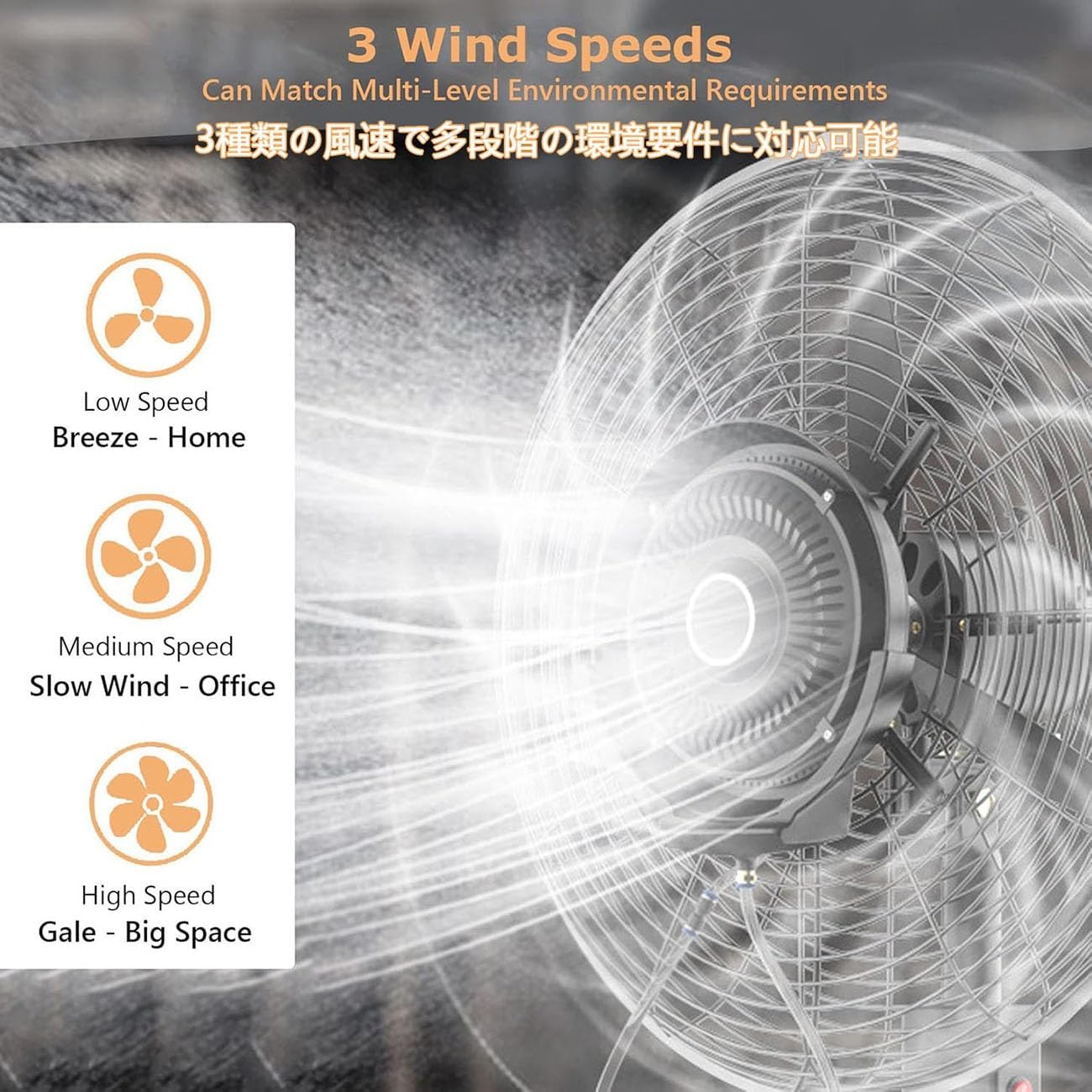 Misting Fan Outdoor Commercial Oscillating Pedestal Fan with Water Mist, Cooling Fan Floor Fan with 3 Speed Wind Speed, for Commercial Facilities, Gyms(75cm)