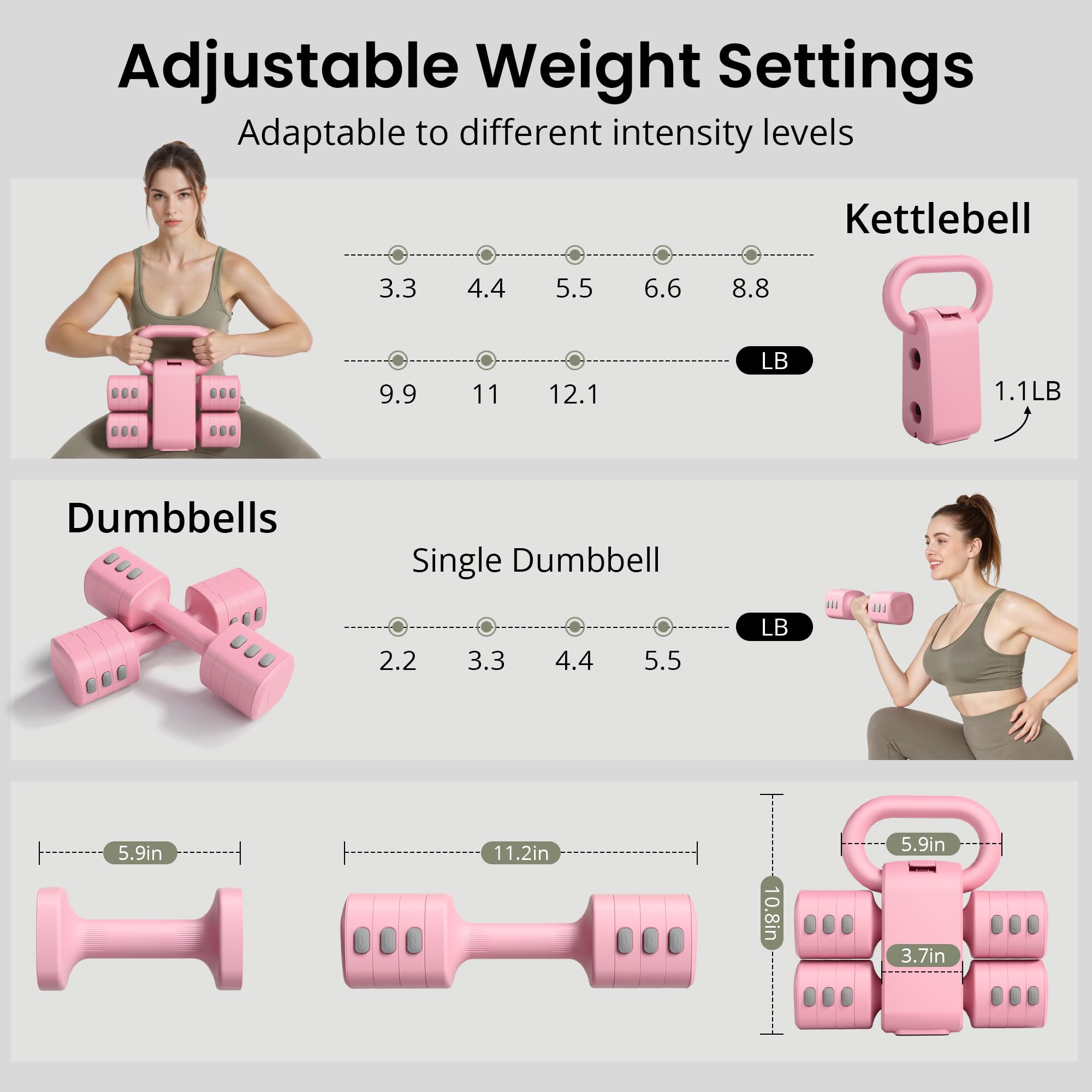 RYGEO Set di manubri regolabili 2 in 1 per donne, kettlebell a 4 livelli (da 1 kg a 5 kg), attrezzature per il fitness a casa