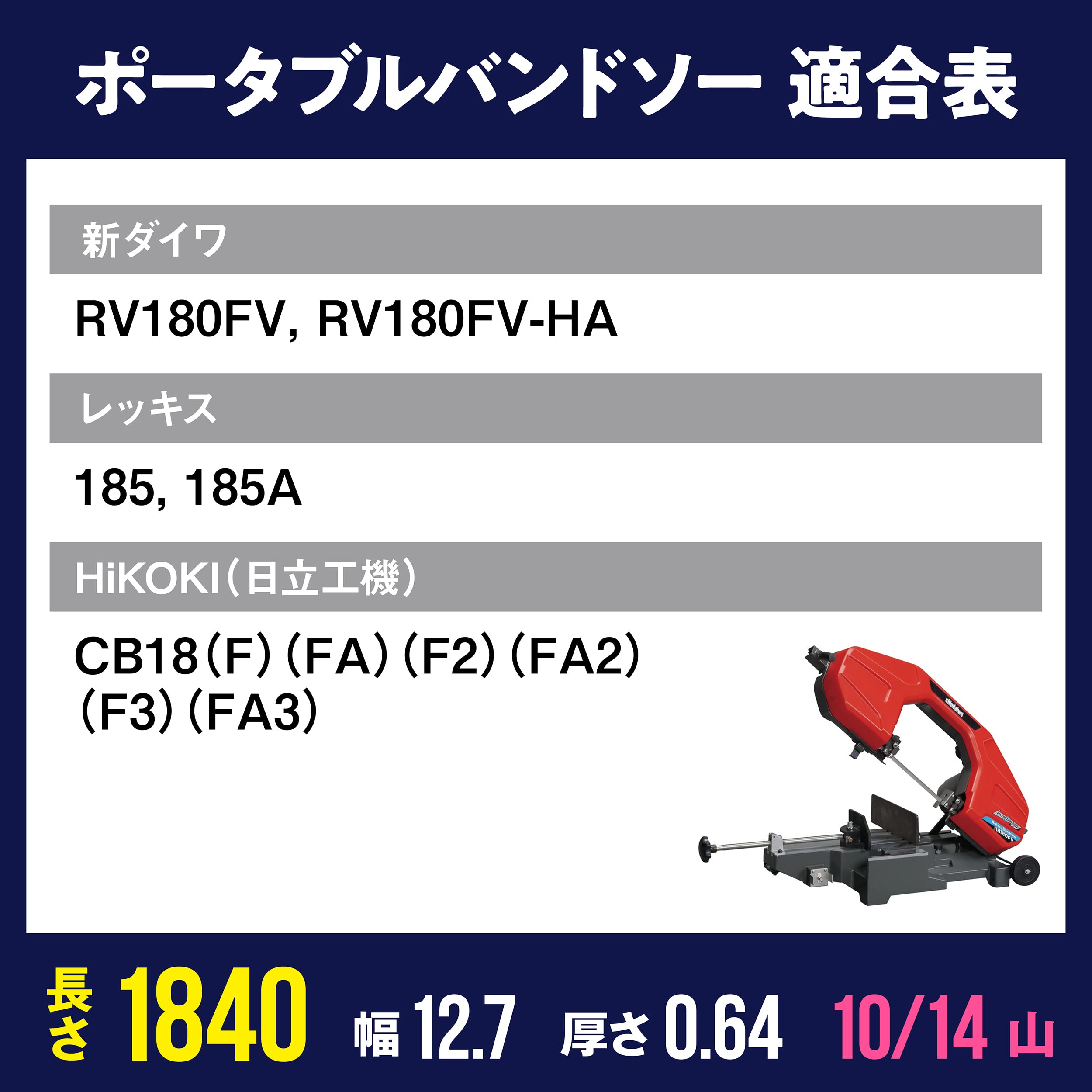 Amazon.co.jp: のこぎりキング バンドソー替刃／ 新ダイワ RB180FV 