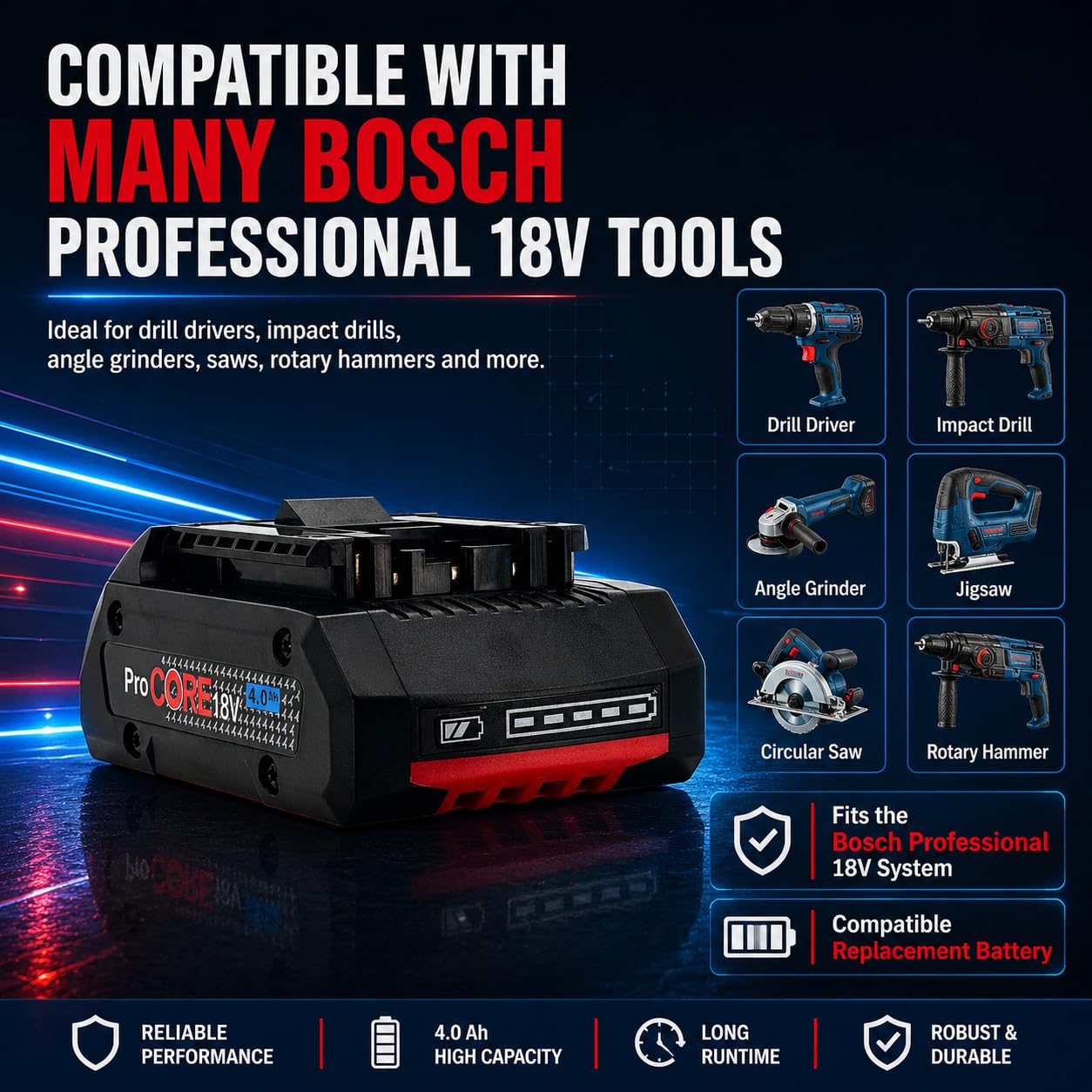 Batería de 4,0 Ah compatible con sistema Bosch Professional 18 V – Batería de repuesto de iones de litio de alto rendimiento – para dispositivos GBA/ProCORE – Larga duración y alto rendimiento