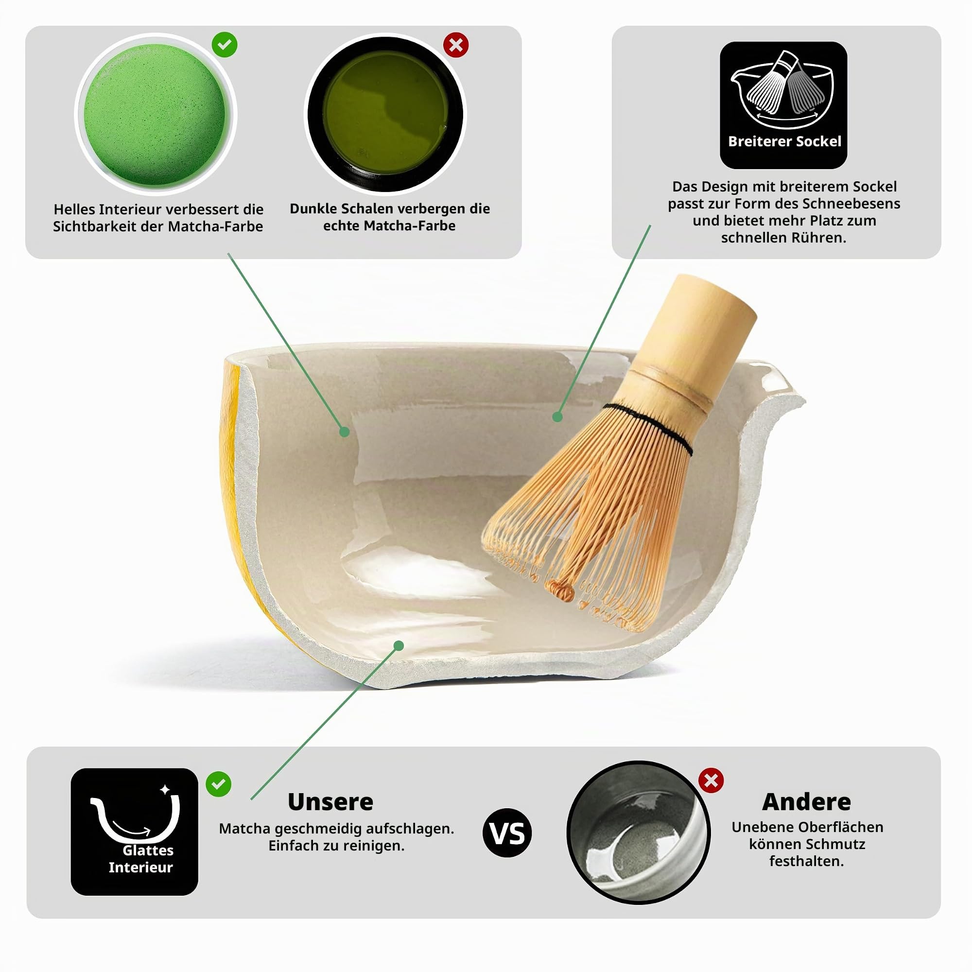 Japanisches Tee-Set (7 Stück) Matcha-Schneebesen-Set Matcha-Schüssel mit Ausgießer Bambus-Matcha-Schneebesen (Chasen) Schaufel (Chashaku) Matcha-Schneebesenhalter Teezubereitungsset. N18, Orange
