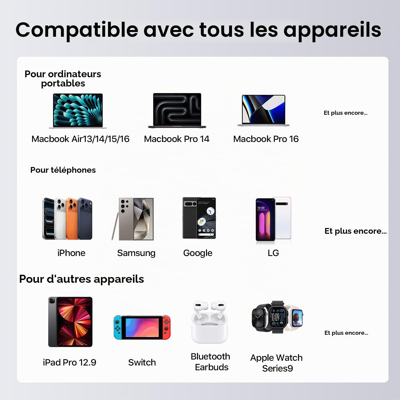 NOBIS Batterie Externe 20000mAh 90W Charge Rapide pour Ordinateur Portable | 4 ports (2C+2A) Power Bank avec Affichage LED, compatible MacBook, Lenovo, Steam Deck, Tablettes et Smartphones