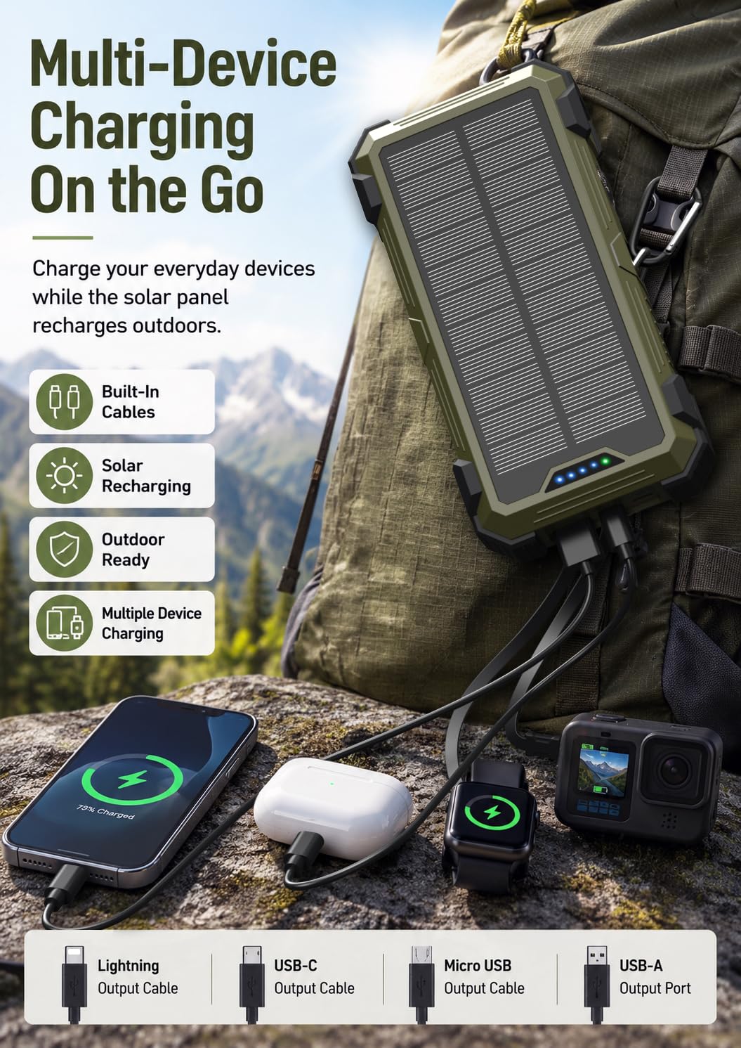 Sudrov Banco de energía solar de 20000 mAh, cargador inalámbrico, regalos para hombres y padres, carga rápida de 15 W, 4 cables integrados, entrada/salida USB-C, cargador solar para iPad, Samsung