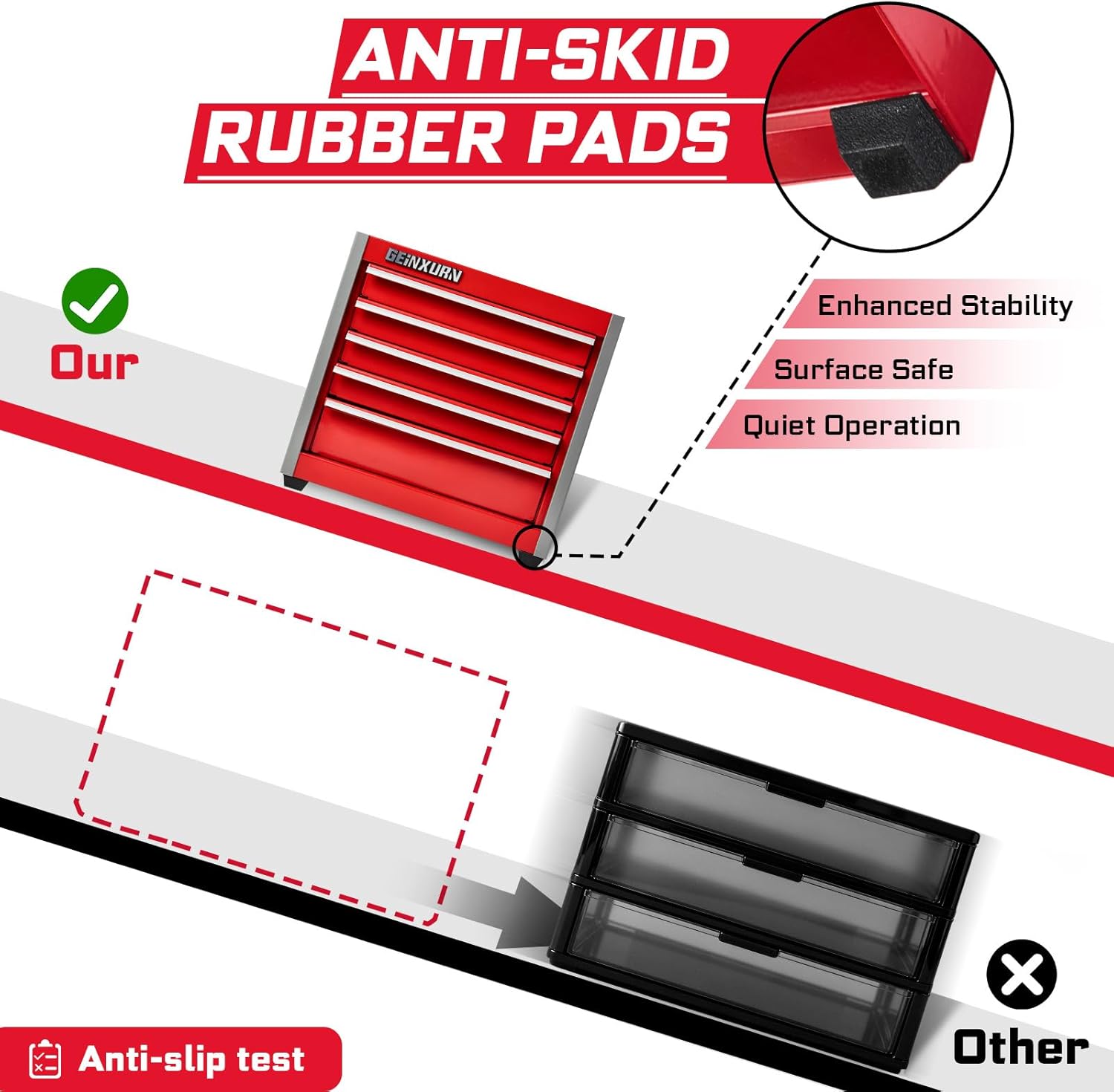 Mini Red Tool Box, 5 Drawer Micro Roll Cab Steel Stackable Portable Tool Cases with Magnetic Tab Locking and Liner for Tools Storage and Organizers