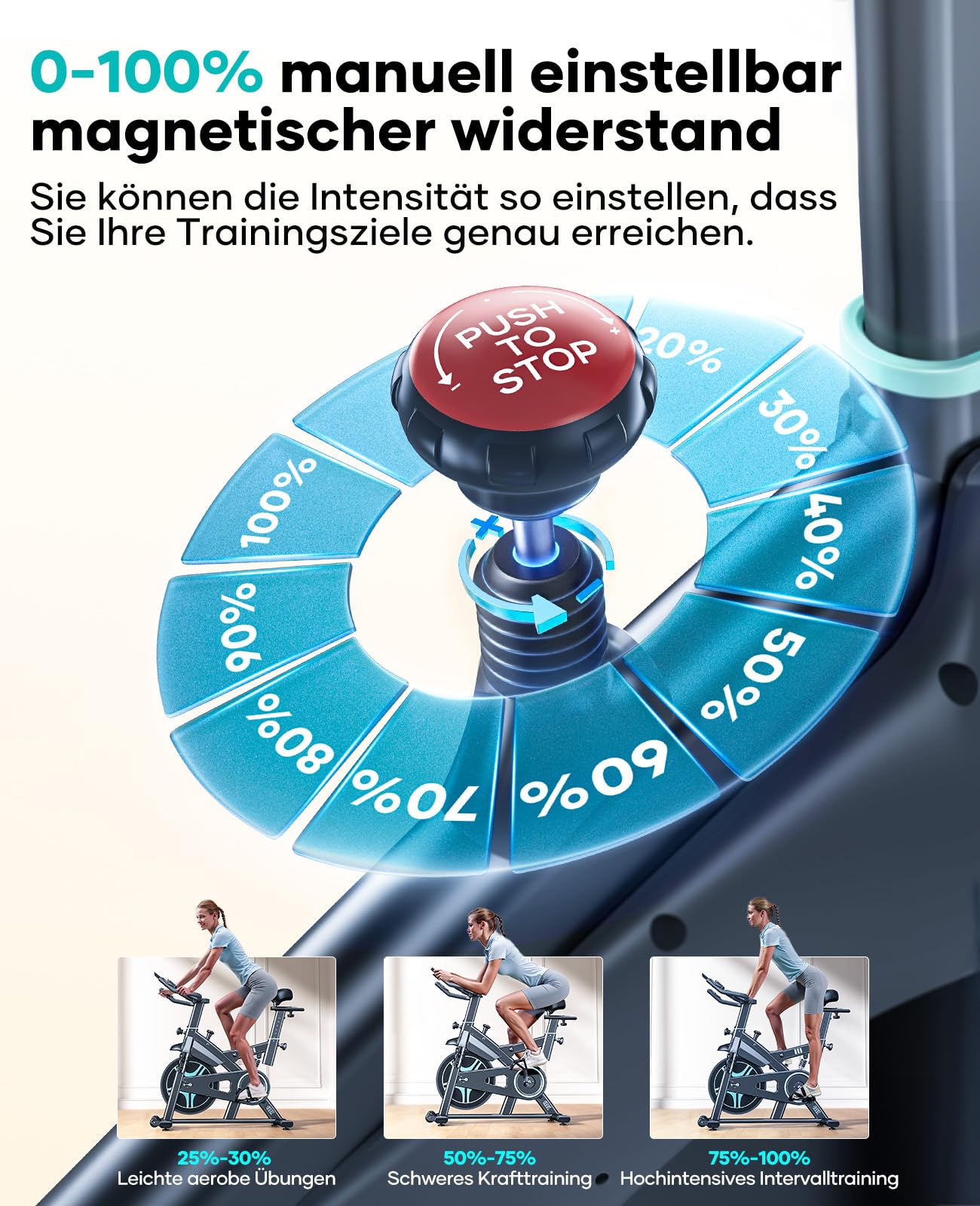 [2026 Aktualisierte] Heimtrainer Fahrrad mit APP und Herzfrequenz, Ergometer Mit Stoßdämpfungssystem, Ultraleise<20db, Einstellbarer Magnetwiderstand, 15KG Schwungrad, Hometrainer Bis 160KG