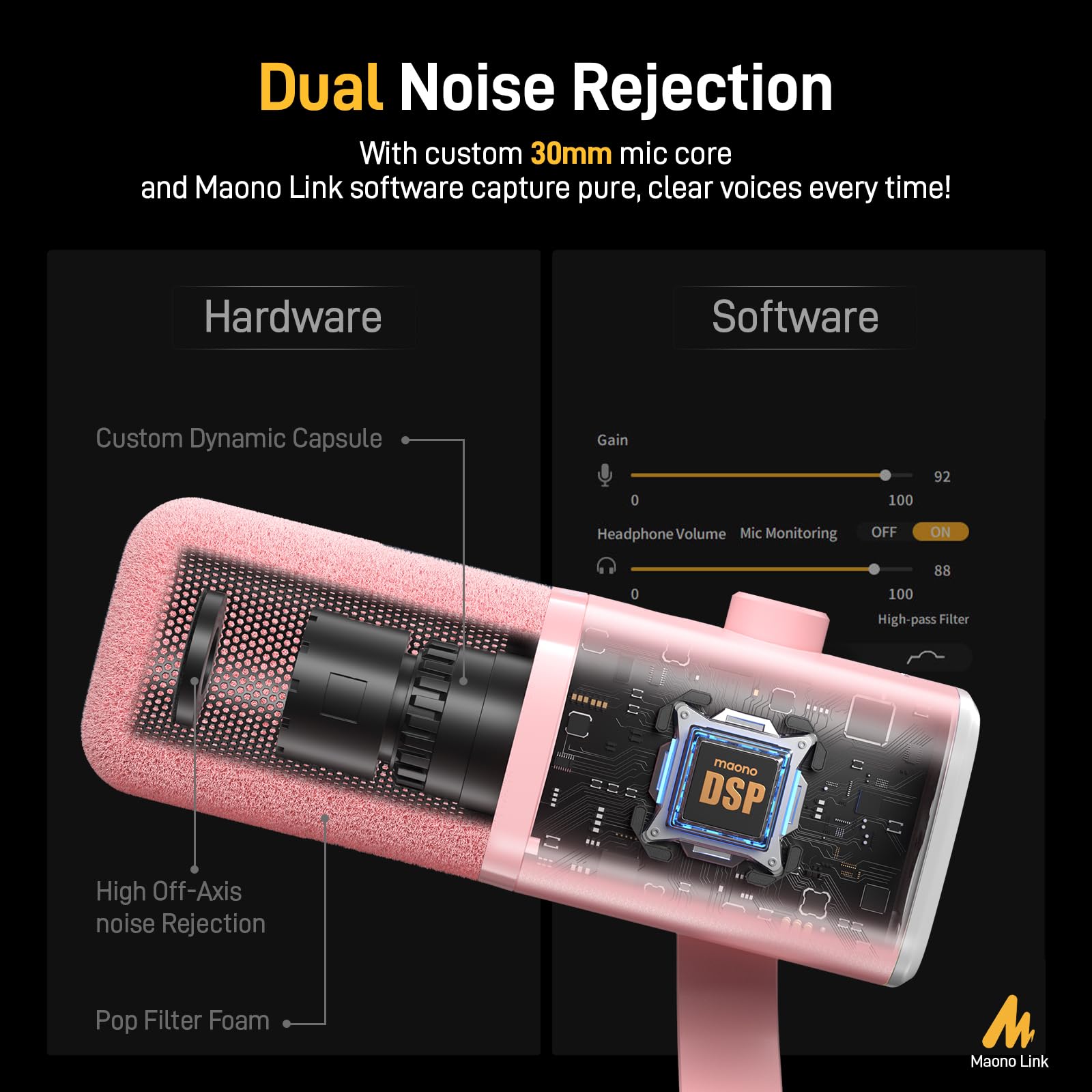 MAONO USB/XLR Gaming Mic for Streaming Podcasting, and Studio Recording, Dynamic Microphones with Dual Noise Cancellation - Image 4