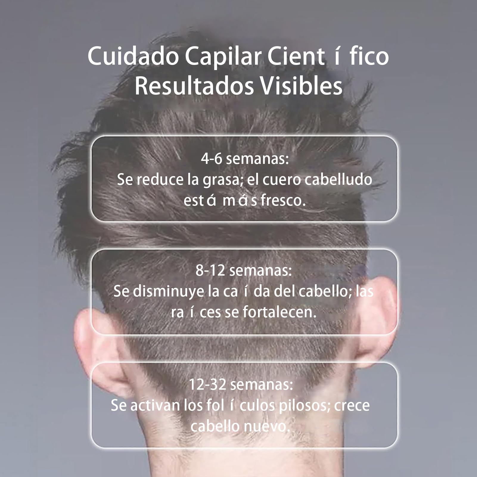 GOURIXIN Gorro de Terapia de Luz Roja y Azul para Crecimiento del Cabello, 122 Leds 224 Puntos con 3 Modos, 630nm 470nm, Control de Tiempo, Anti-Caida y Control de Aceite