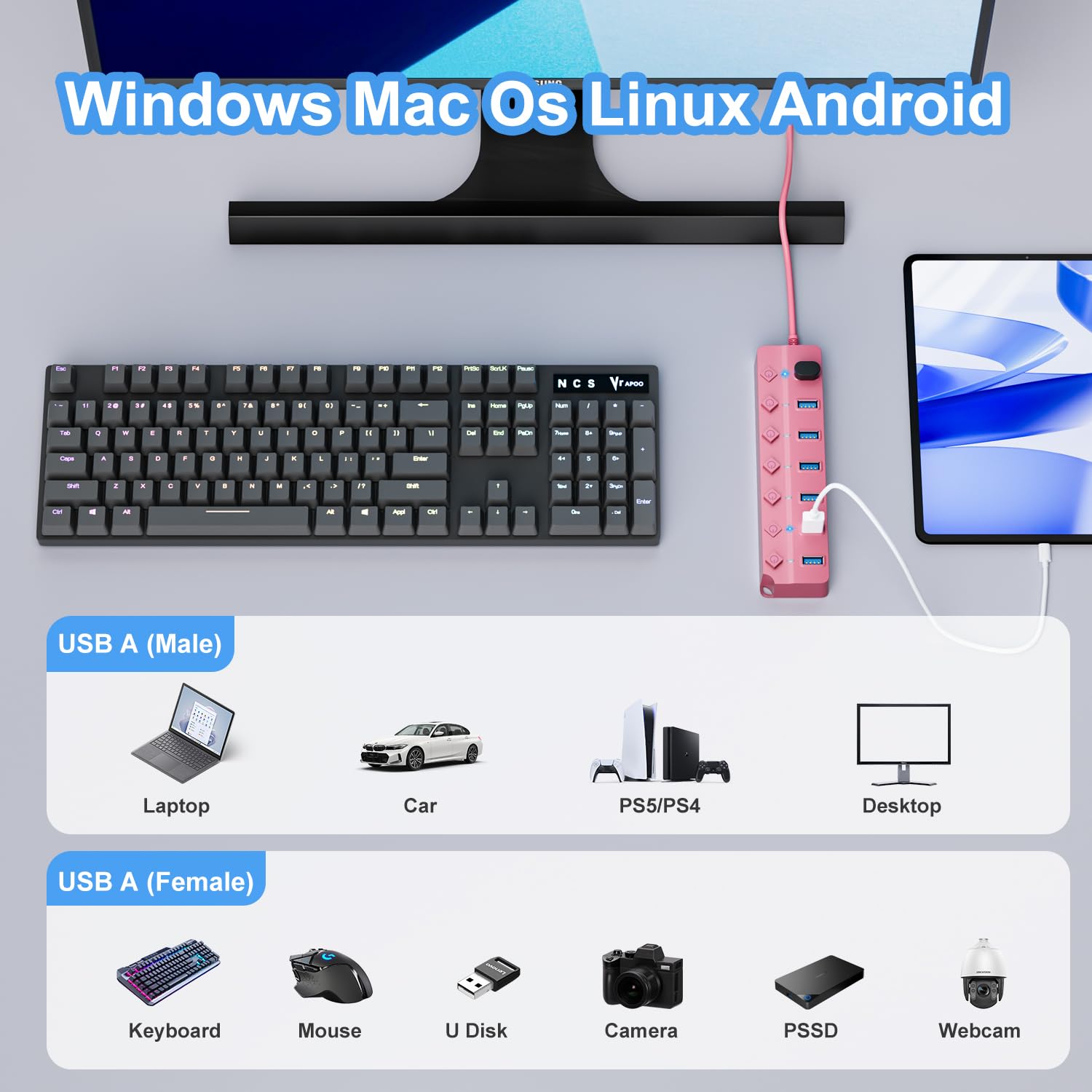 ONFINIO Hub USB 3.0, 7-portowy rozdzielacz koncentratora USB z indywidualnymi włącznikami i światłami, kabel o długości 1 m, kompatybilny z MacBookiem, laptopem, Surface Pro, PS4, PC, pendrivem