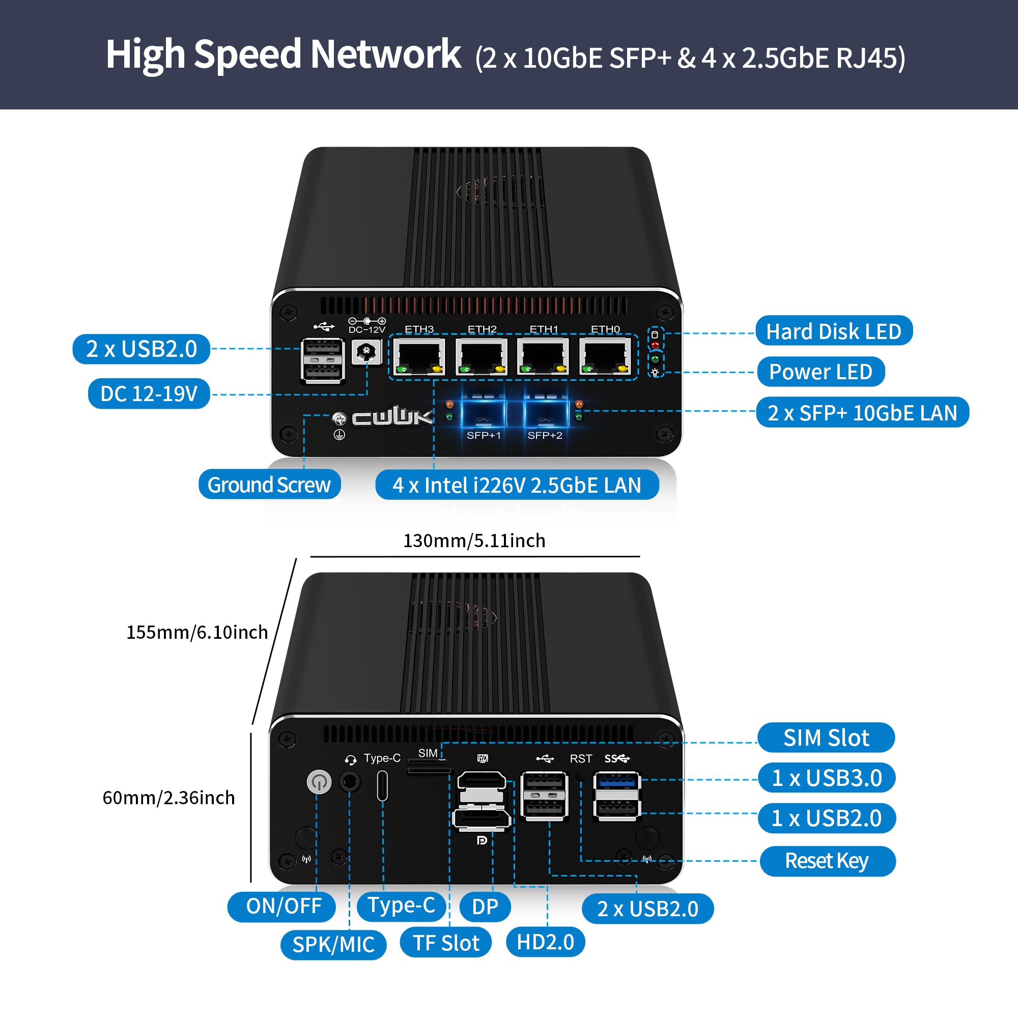 CWWK N150 Mini PC Firewall Appliance (Upgraded N100), 2 Port 10GbE SFP+ Mini Computer with 4 x 2.5GbE LAN, S3 OPNsense Micro PC, DDR5 8GB RAM 128GB NVMe SSD, USB-C, TF, SIM — view 7
