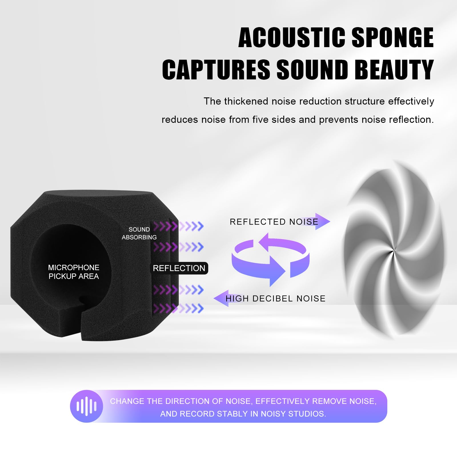 NF1 - Filtro acústico para micrófonos de 4,5 cm a 6,0 cm, espuma absorbente de sonido (azul)