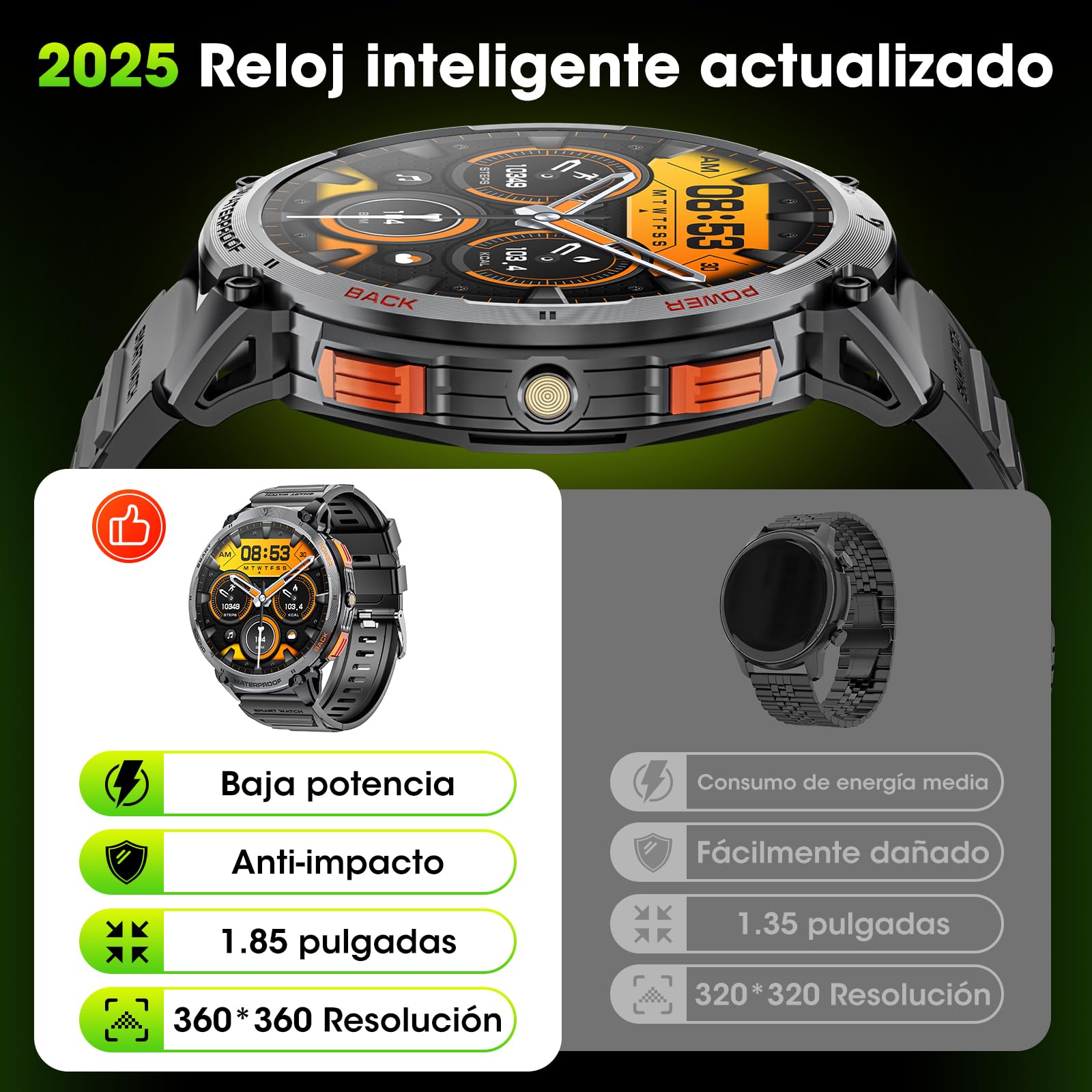 Smartwatch Militar para Hombres con Llamadas Bluetooth, 1,85" HD 730 mAh, IP68，Seguimiento de Fitness con Linterna LED,Frecuencia Cardíaca 24/7, Monitoreo de Sueño,Compatible Android e iOS