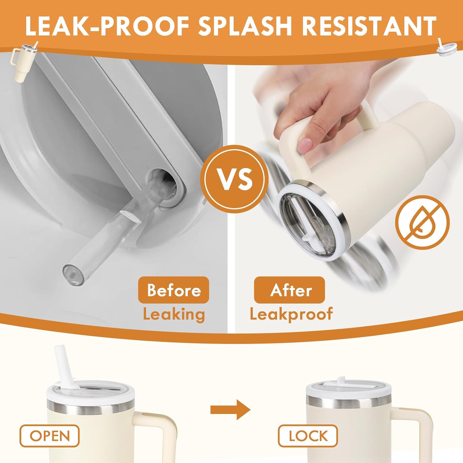 30 oz Replacement Lid for Stanley Quencher Tumbler Flip Straw, 2 PCS Spill Proof Lid Accessories Fit for Stanley with handle, Leak-Proof Splash Resistant Replaceble Cover Cap forStanley,(White*2) - Image 3