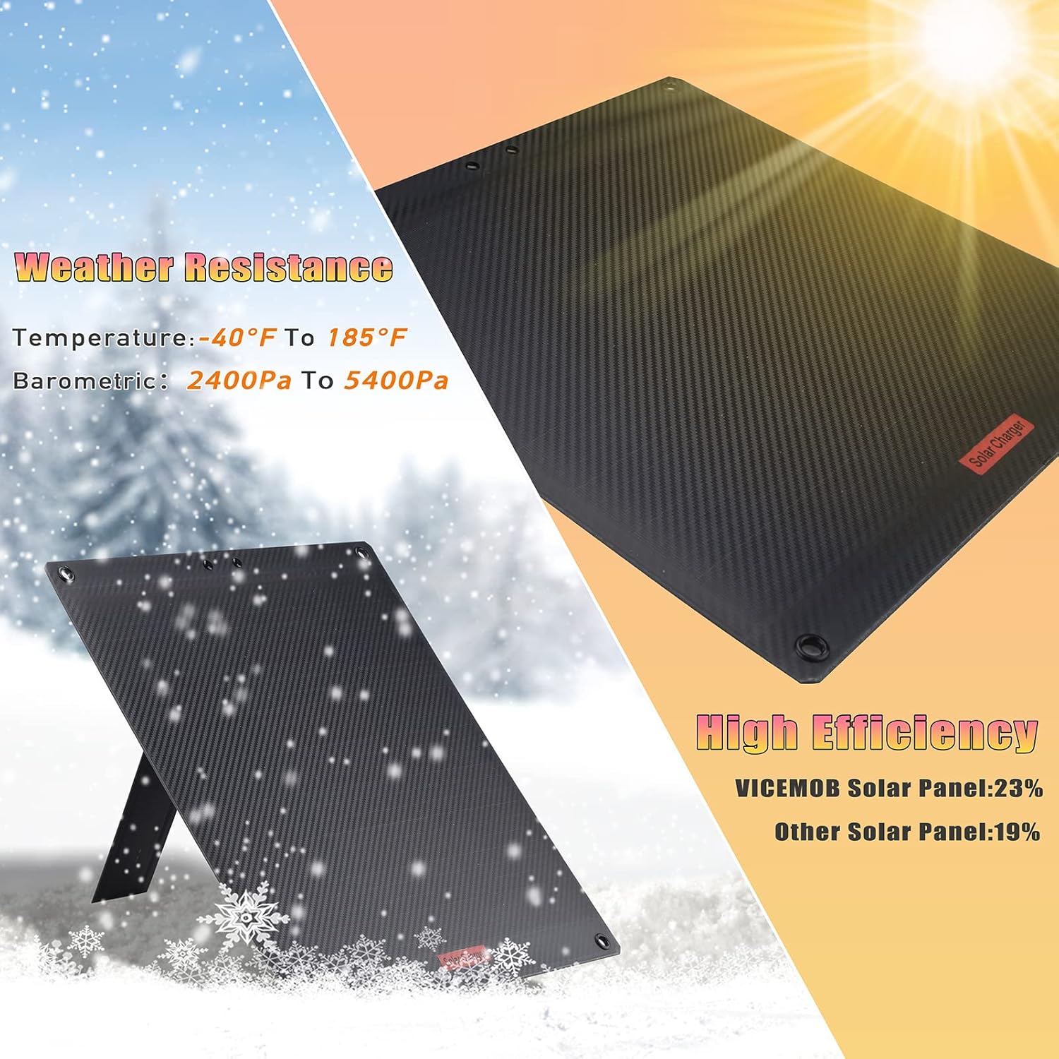 VICEMOB 20 Watt 12 Volt Solar Battery Charger & Maintainer Kits, Waterproof Portable ETFE Monocrystalline Solar Panel Trickle Chargers for Car Boat Camper RV Trailer Snowmobile Automotive