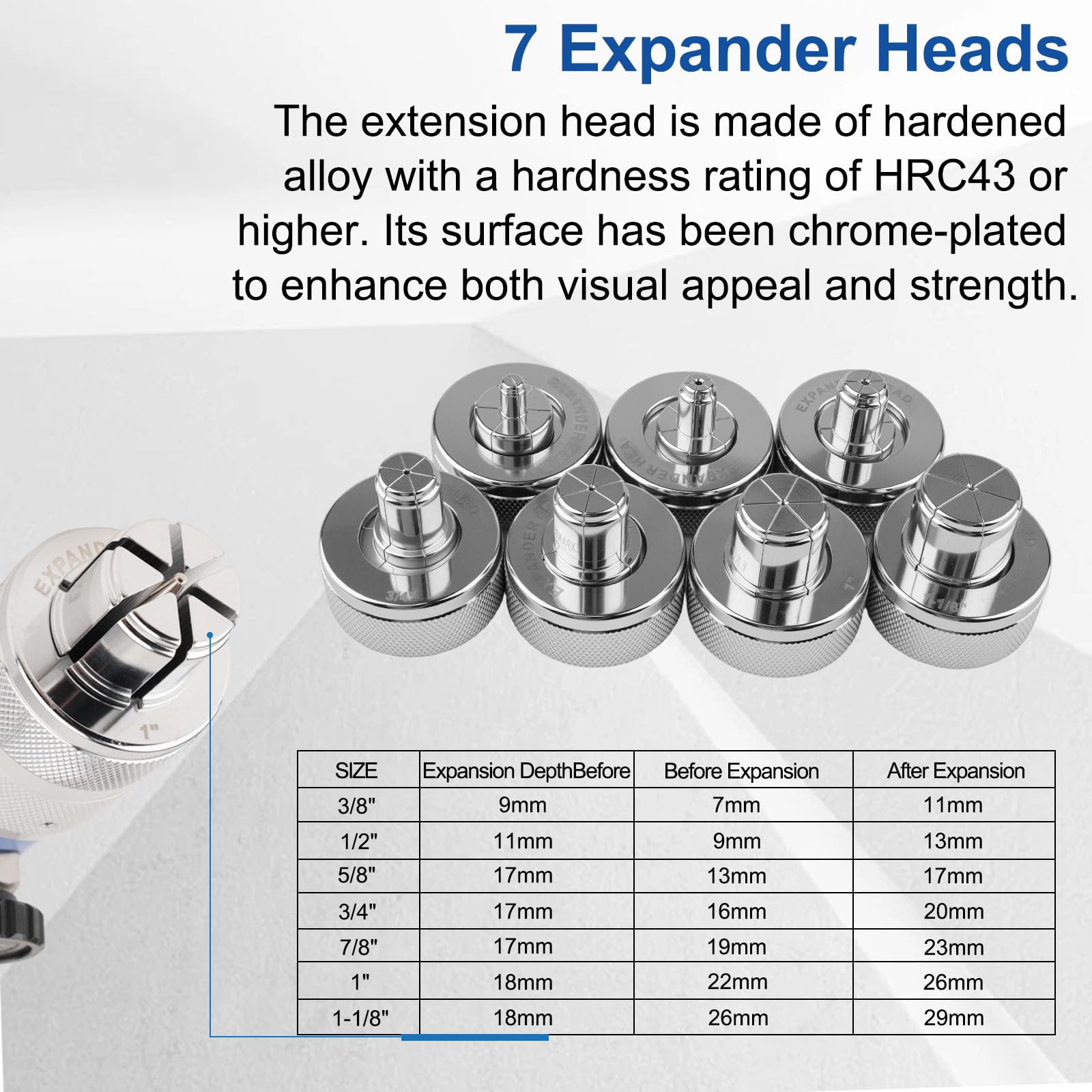 Hydraulischer Rohr-Expander Swaging Tool Set, 0,95 cm bis 3,8 cm OD HVAC Rohr Expander Werkzeuge mit 7 Expanderköpfen, Rohrschneider, Entgratwerkzeug, Bördelwerkzeug HVAC für Kupfer/Aluminium