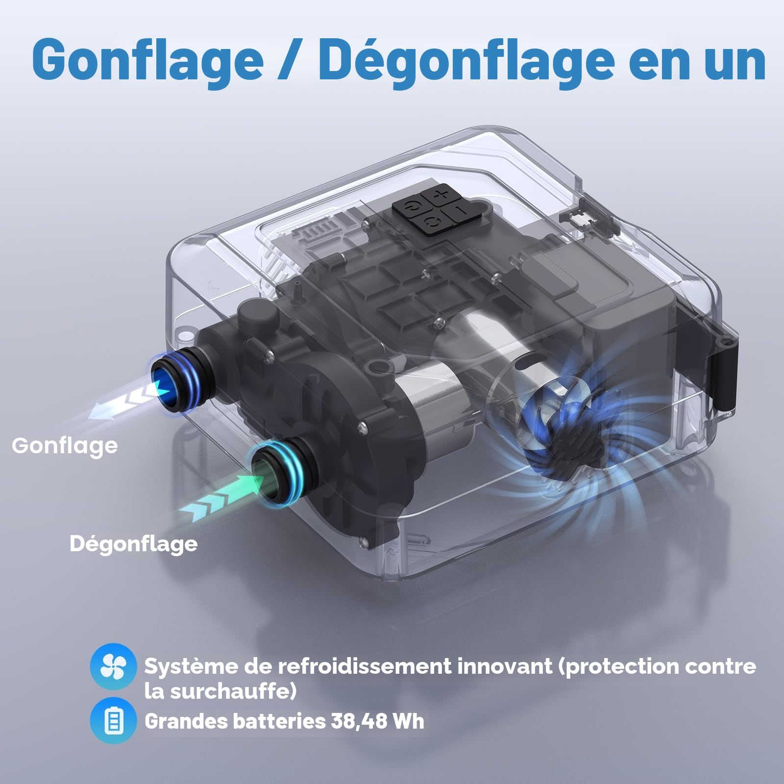 Pompe à pagaie électrique 20 psi, alimentée par Batterie Rechargeable, gonflage et dégonflage, Pompe à air Sup à arrêt Automatique pour Planches à pagaie, Cerf-Volant de Surf, Tente, Matelas