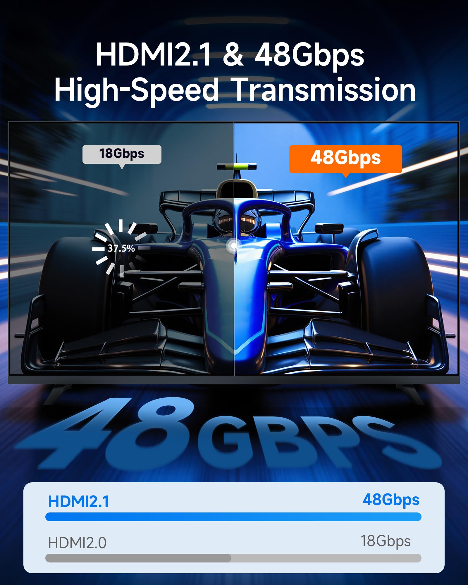 JEMDO Dock per Switch 2(V22.0.0+), Adattatore HDMI 2.1 per TV 4K@144Hz HDR, Hub USB-C 48Gbps con USB 3.2 e Ricarica Rapida PD 100W, Dock Portatile Compatibile con Switch 2 / OLED / 2017