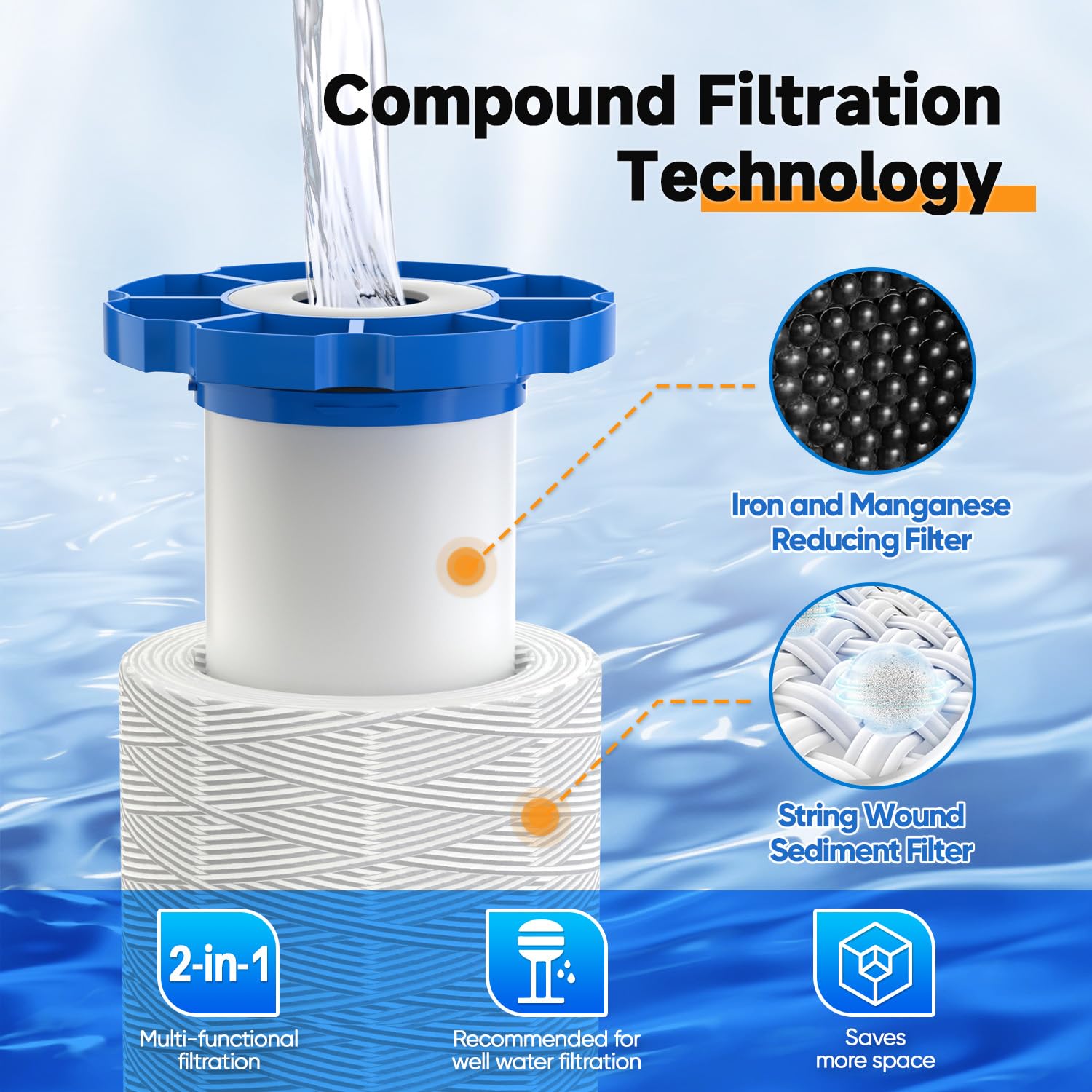 PUREPLUS Filtro de agua de 1 etapa para toda la casa, con filtro de agua reductor de manganeso de hierro, carcasa universal de cartucho de 10 x 4.5 pulgadas, sistema de prefiltración para agua de pozo