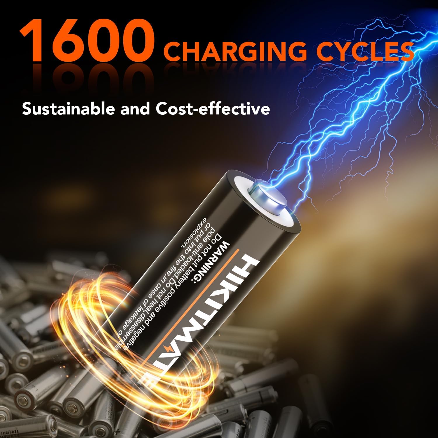 12 Pack Rechargeable AAA Batteries with Charger, 1.5V 1300mWh Triple AAA Lithium Battery with LED Indicators, 1600 Cycles, Long Lasting for Household and Office Devices