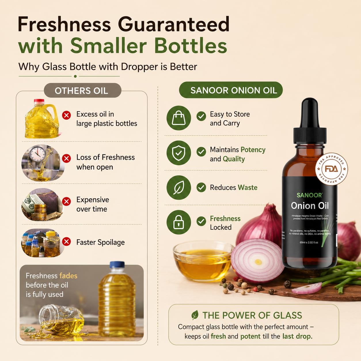 SANOOR Himalayan Red Onion Hair Oil | Lightweight Conditioning Oil for Hair & Scalp | Helps Smooth Frizz, Add Shine & Nourish Dry-Looking Hair | 60 ml