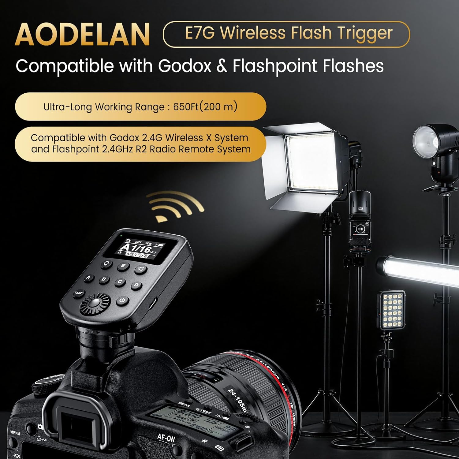 Wireless Flash Trigger Compatible with Godox 2.4G Wireless X System & Flashpoint R2 Radio Remote System, 32 Channels 5 Groups 99 Selectable IDs for Canon, for Sony, for Nikon, for Fujifilm Cameras