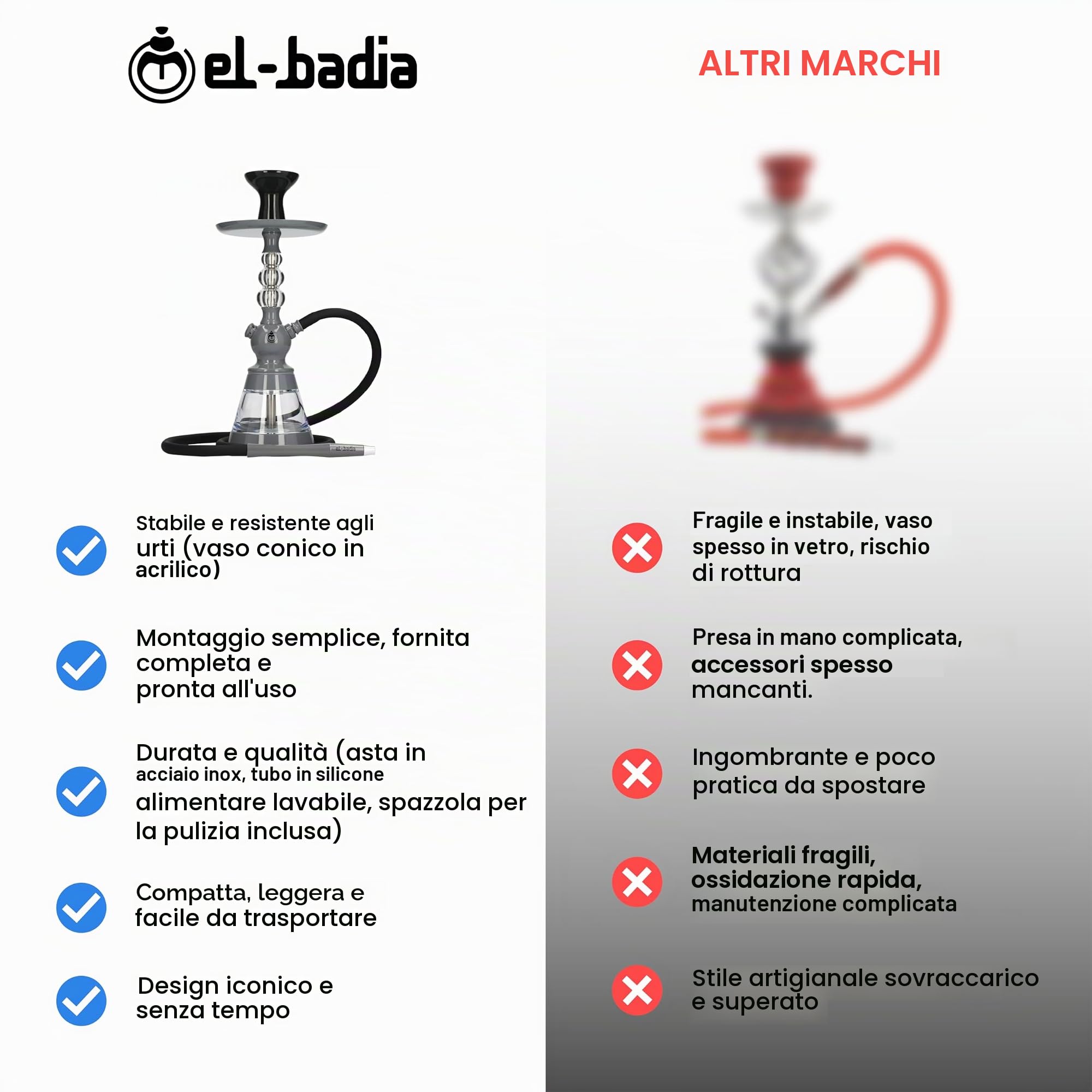 Narguile EL-BADIA® CELESTE™ – 45 cm – Shisha/Hookah moderno e leggero con vaso in acrilico, tubo in silicone, manico in metallo e focolare Phunnel – Design iconico e colori alla moda (Acid Pink)