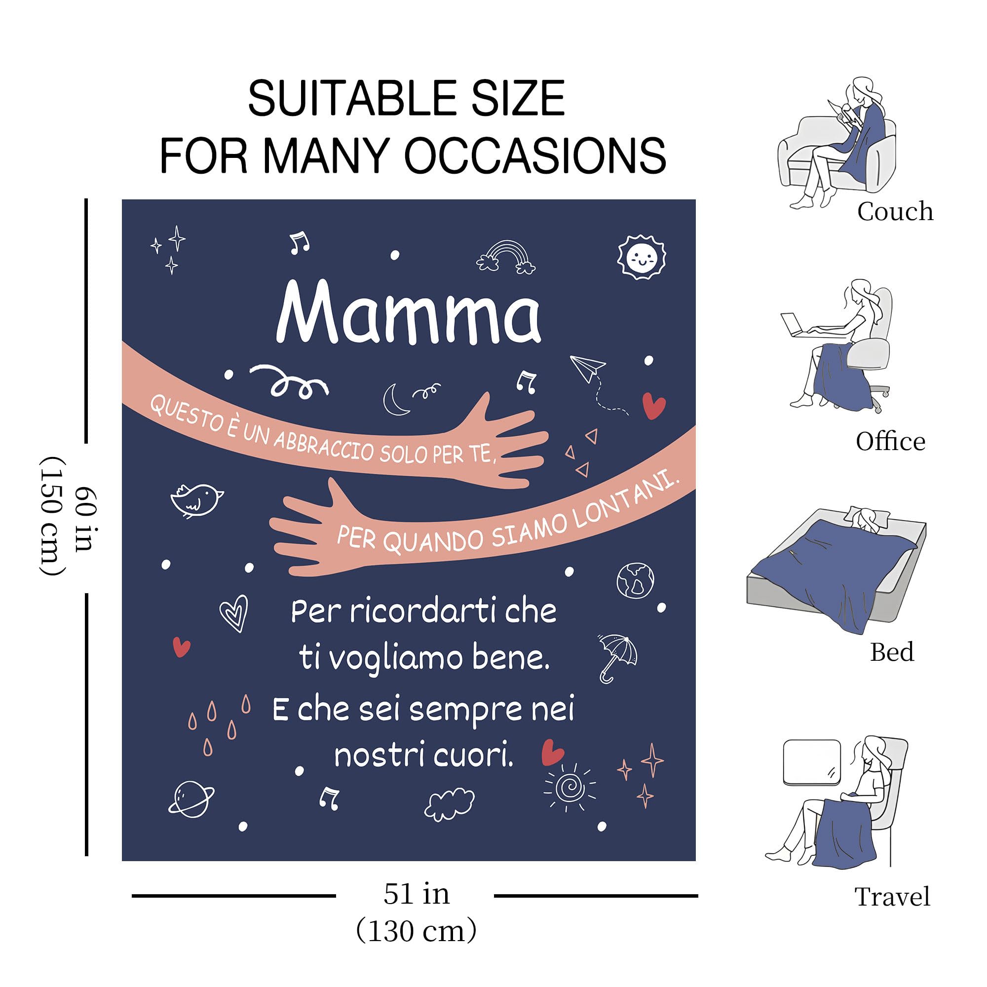 Mamma Questo è un abbraccio solo per te per quando siamo lontani Per ricordarti che ti vogliamo bene E che sei sempre nei nostri cuori Coperta per Mamma Compleanno Festa della Mamma Regalo di Natale