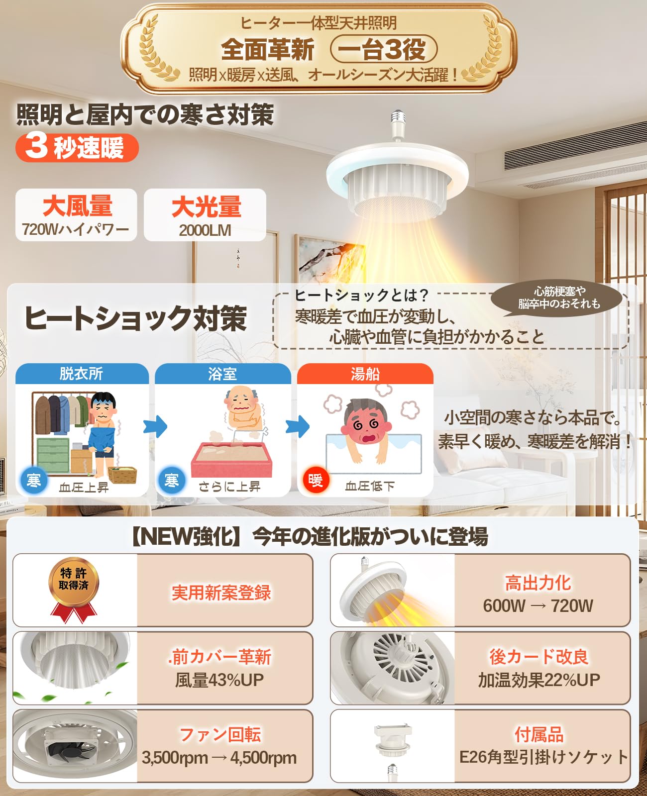 720w天井ファンヒーターライト 脱衣所 吊り下げ 天井ヒーターライト led 大型登場4500lm 雑誌掲載【一台三役.特許取得】720w2000lm天井ファン