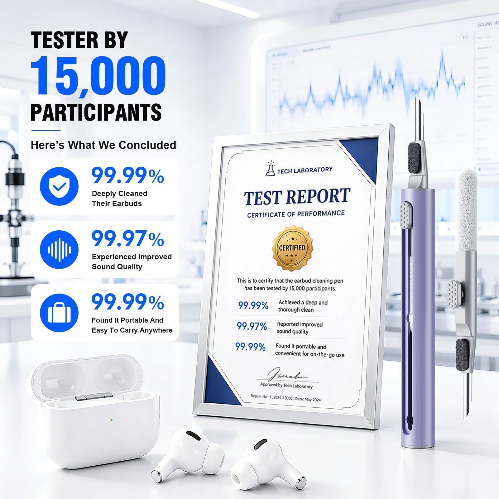 Hyashee Zestaw do czyszczenia Airpods Pro 1, 2, 3, wielofunkcyjny długopis czyszczący z miękką szczotką, flokowana gąbka do słuchawek Bluetooth, narzędzia do czyszczenia, lawendowy fioletowy