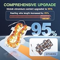 Vista 2 de Elemento calefactor para secadora ACTUALIZACIÓN 2025 para Samsung dv42h5000ew/a3 dv45h7000ew/a2 dv48h7400ew/a2 DC47-00019A Elemento calefactor