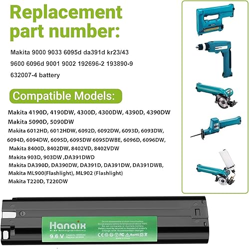 Miniatura 3 de Hanaix Paquete de 2 baterías de 9.6 V 4.0 Ah compatibles con Makita 9000 9033 6095d da391d kr2343 9600 6096d 9001 9002 192696-2 193890-9 632007-4