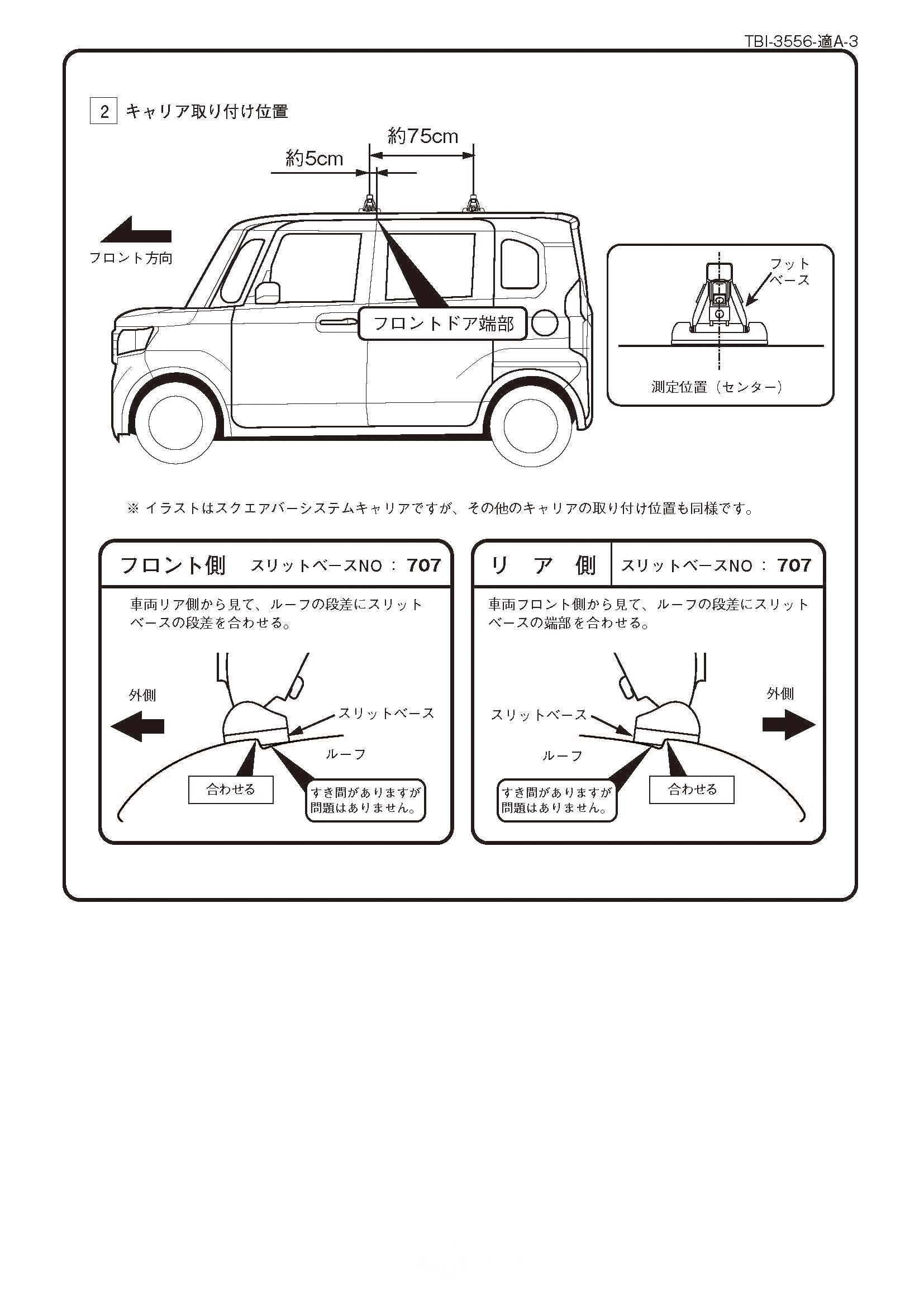terzo ルーフキャリア + 取り付けパーツ Terzoルーフボックスの取付方法について | ルーフボックスガイド【公式】