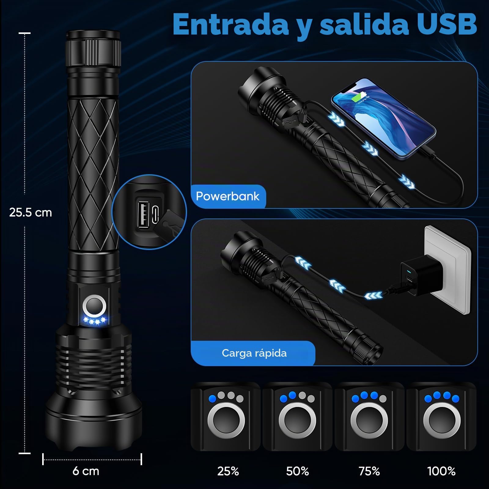 SIDARK Linterna LED Recargable Portatil de 50.000 lúmenes, Linterna Superbrillante con Zoom y 5 Modos y Protección IPX7 contra el Agua para Emergencias de Camping