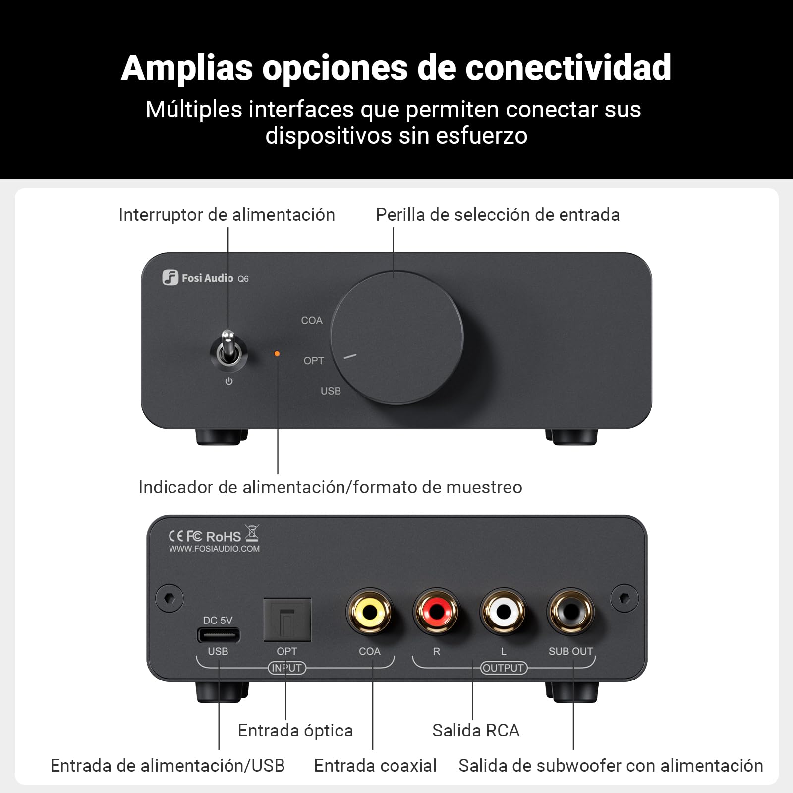 Fosi Audio Q6 Mini DAC de escritorio, convertidor de audio digital a analógico USB C para amplificador estéreo doméstico y amplificador de auriculares, entrada OPT/COA, salida/subsalida RCA