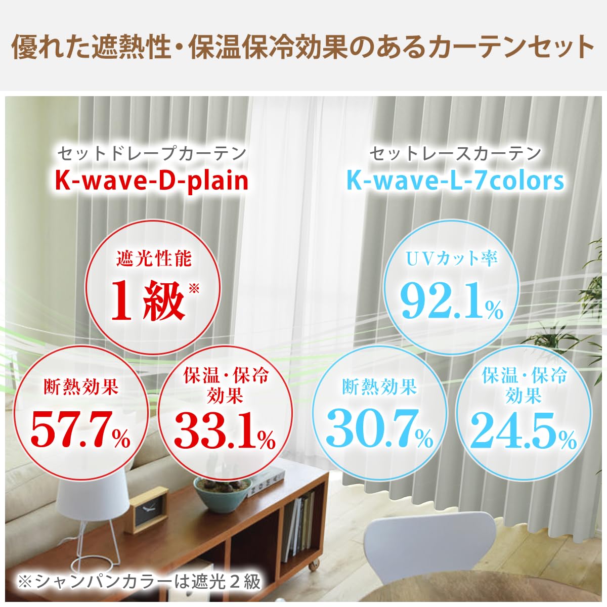 Amazon｜カーテンくれない 「K-wave-D-plain」セット 日本製 防炎