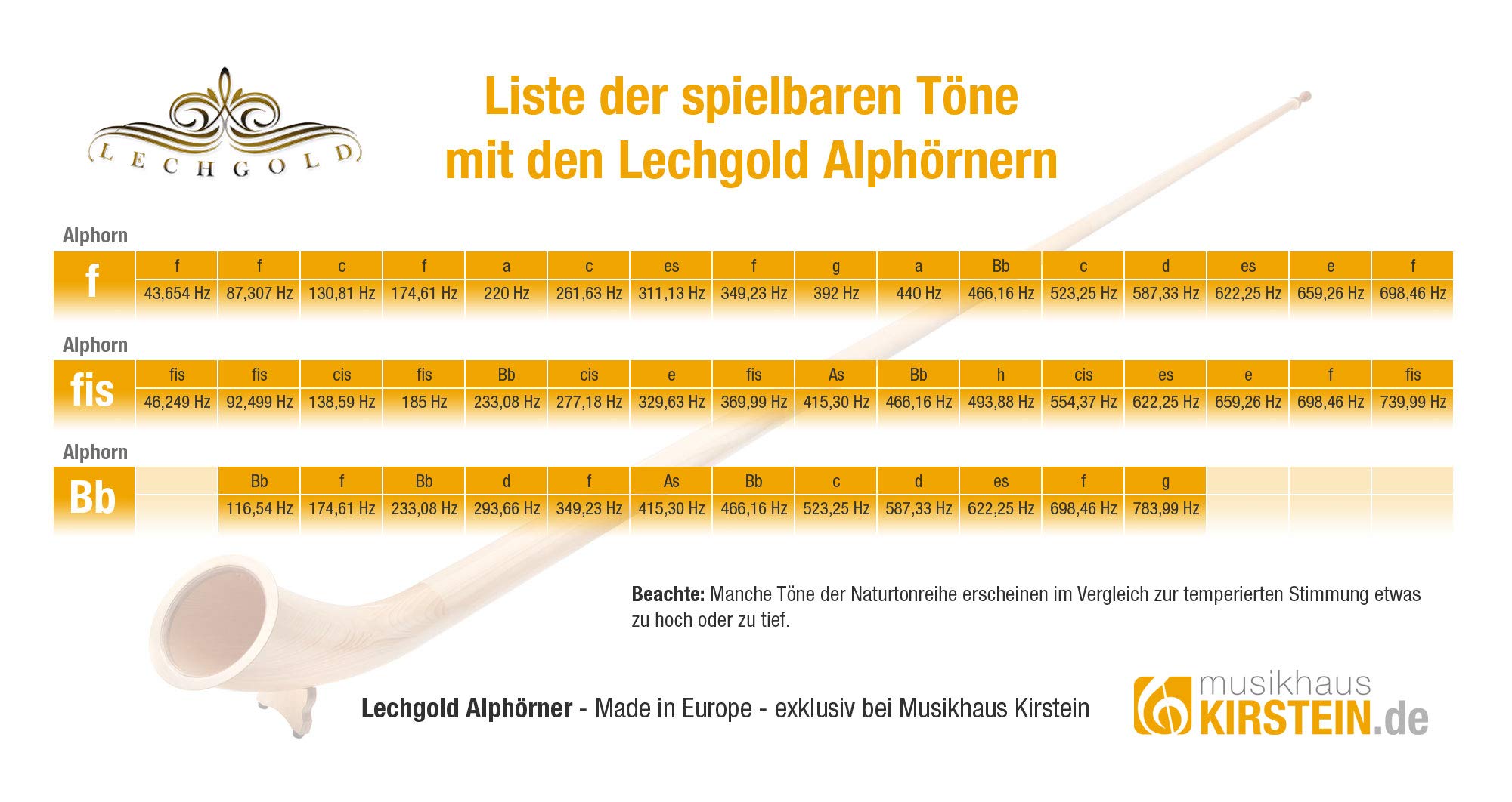 Alphorn Deluxe Fichte F (3-teilig, F-Stimmung, 360 cm, mit Peddigrohr umwickelt, 440 Hz, inkl. 19 mm Mundstück)