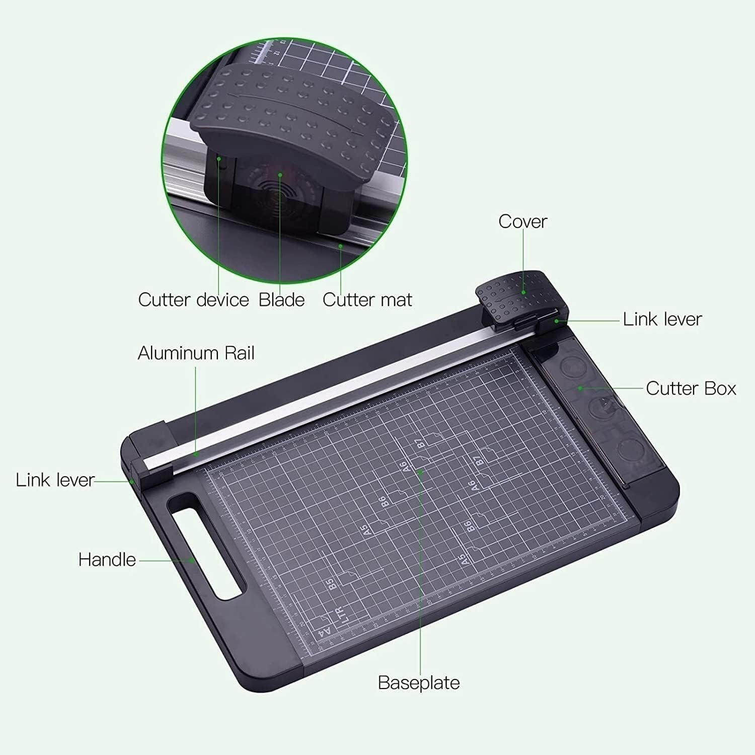 Taglierina Portatile A4 Piccola, taglierina Multifunzione con Lama di Sicurezza Integrata, Adatta for la laminazione di Carta e progetti Artigianali.