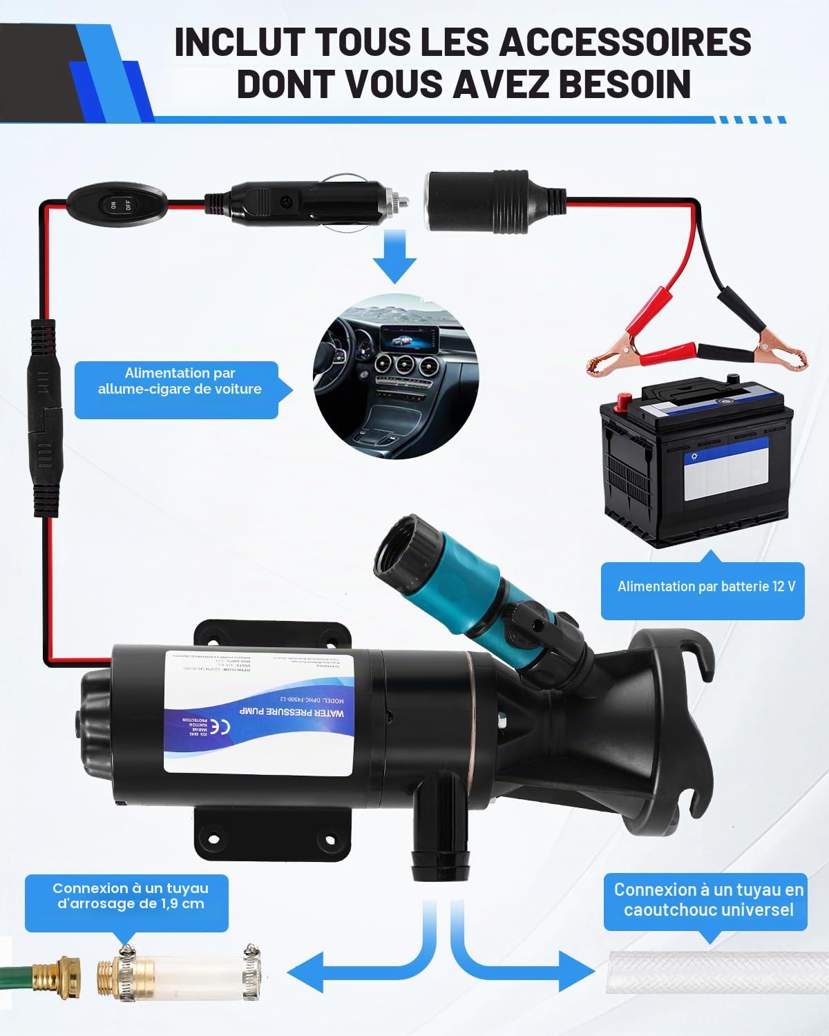 YUCHENGTECH 12V DC Pompe à Déchets 12 GPM pour Camping-car, Caravane, Bate | Pompe à Eaux Usées à Amorçage Automatique CC Aspiration 1m Hauteur de Refoulement 3m Pompe à Eaux Usées Portable